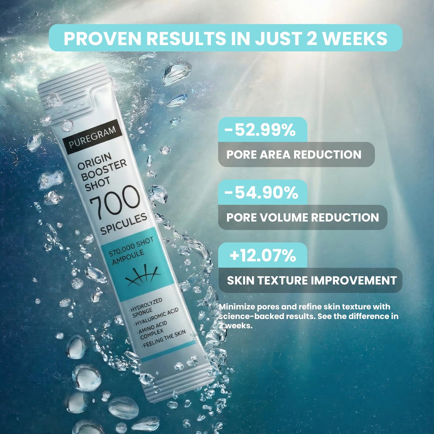 PUREGRAM Origin Skin Booster Shot 700 Ampoule, Intensive Spicule Microneedling Serum for Rough Texture,Visible Pores & Healthy Glow with Niacinamide Beauty & Personal Care PUREGRAM