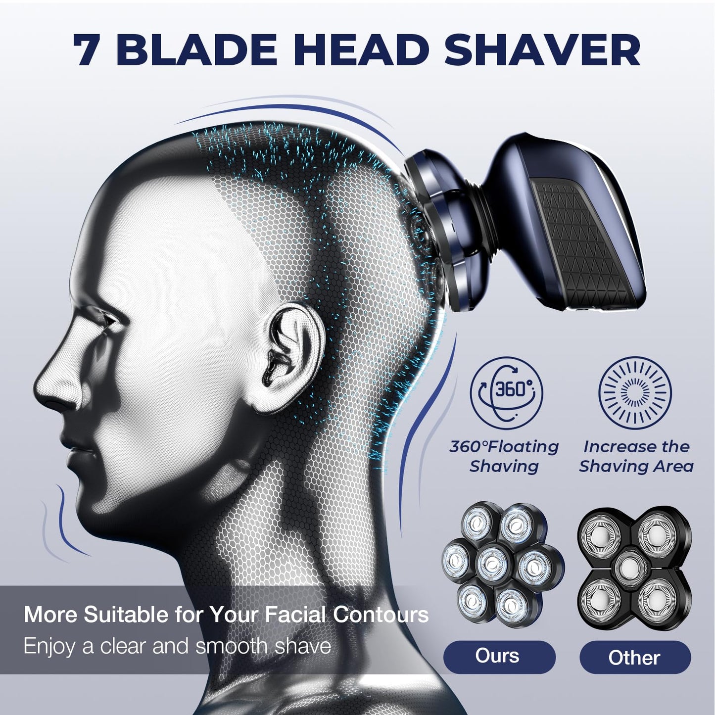 ????%?????? Head Shavers for Bald Men: ??-????-?? Electric Razor - Waterproof Wet Dry Shaving - Professional Grooming Kit for Balder - Rechargeable Head Beauty and Personal Care SOBIY