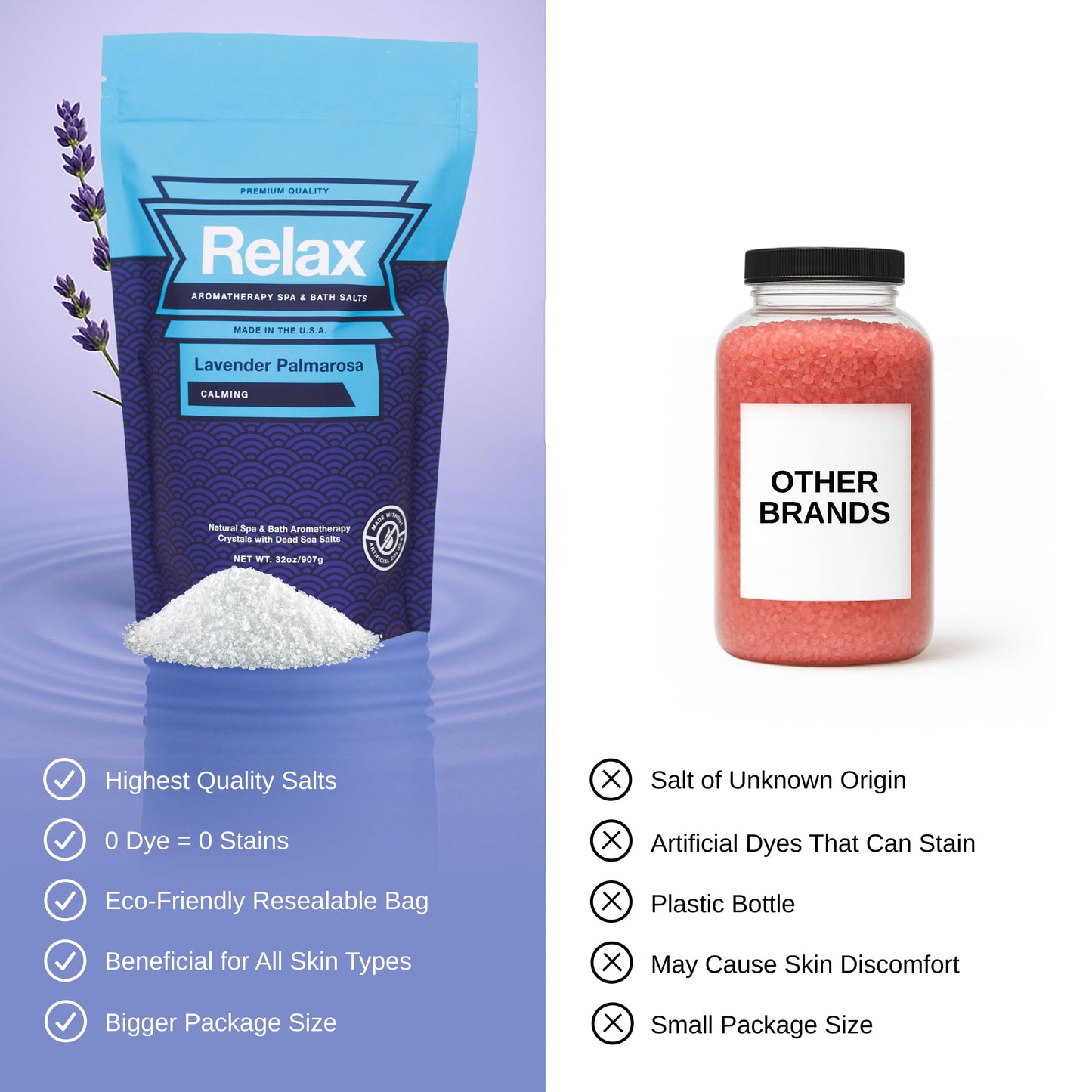 Relax Spa & Bath Aromatherapy Bath Salts for Hot Tub, Bath, or Spa, 2LB Bag Infused with Magnesium, Bath Salt for Soaking, Lavender Palmarosa Scent Beauty and Personal Care Relax Spa & Bath