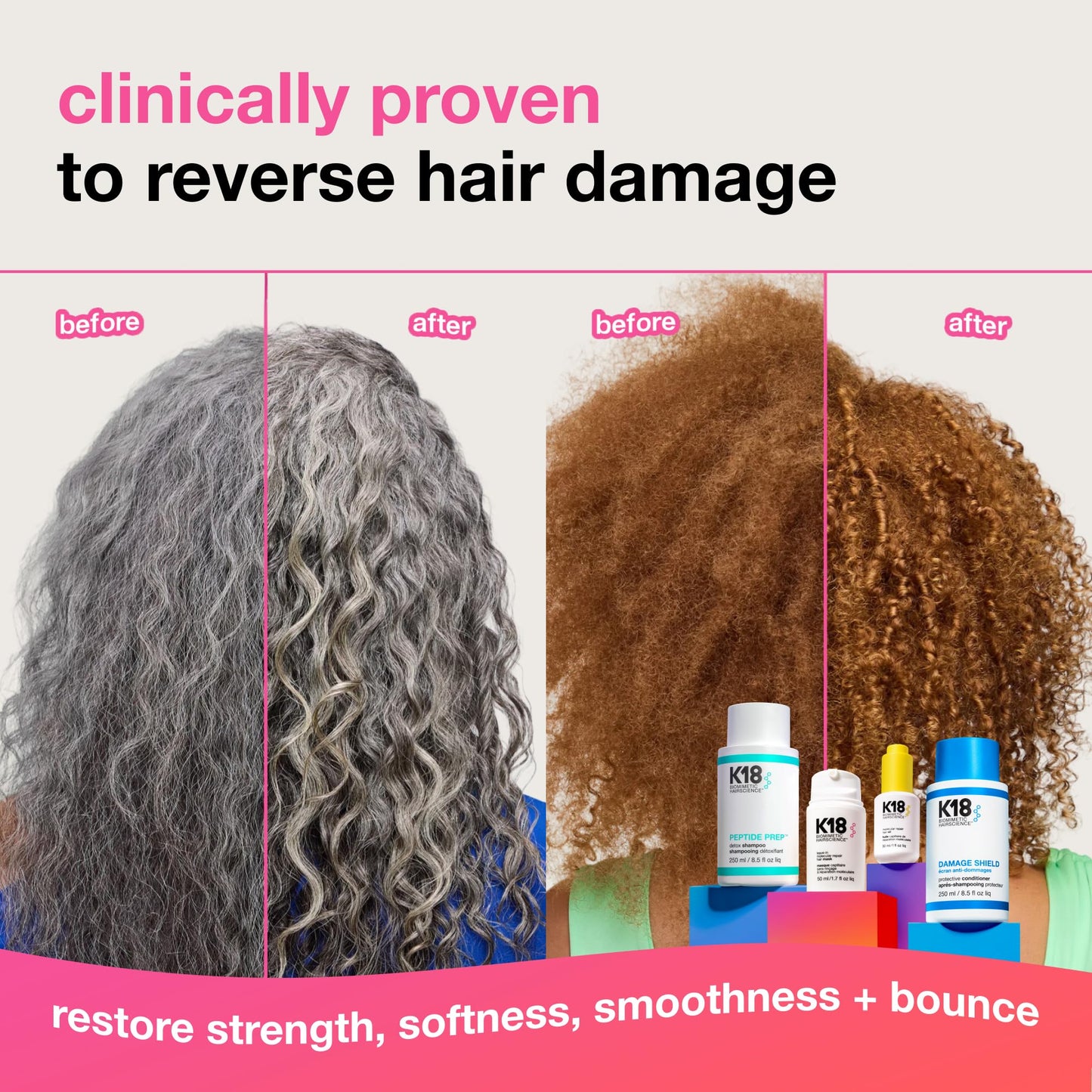 K18 Leave-In Molecular Repair Hair Mask - Peptide Hair Treatment Mask for Bleach, Color, Chemical + Heat Damaged Strands - Immediate + Lasting Damage Beauty and Personal Care K18
