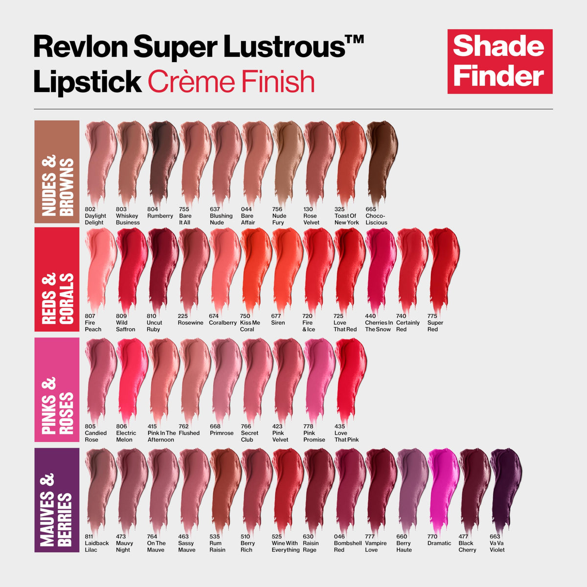 Revlon Super Lustrous Lipstick, Creamy Formula For Soft, Fuller-Looking Lips, Moisturized Feel, 046 Bombshell Red, 0.15 oz Beauty & Personal Care REVLON