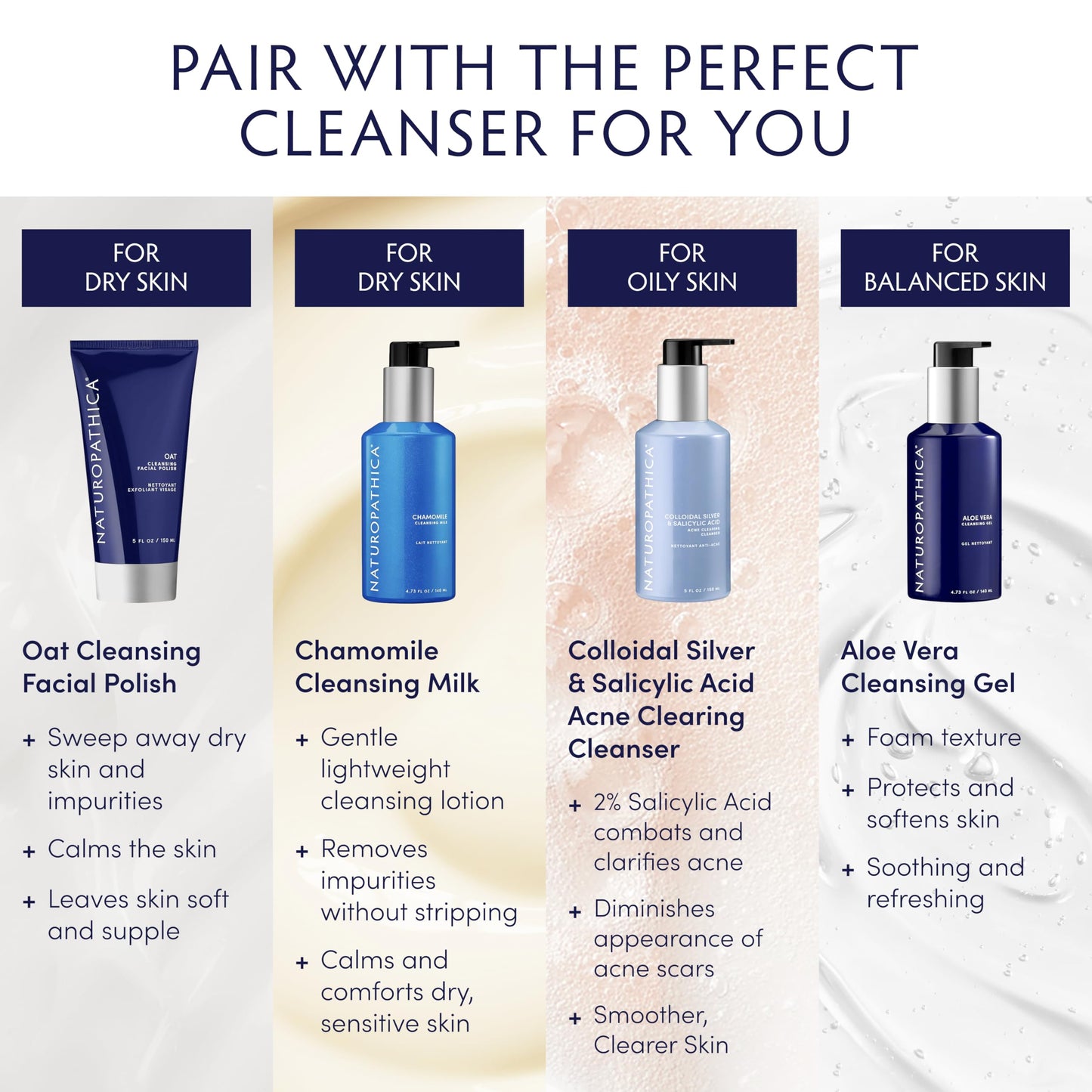 Naturopathica Aloe Vera Cleansing Gel, Facial Cleanser with Aloe Vera and Lavender, Clarifying Face Wash for Men and Women, 4.73 fl oz Beauty & Personal Care Naturopathica