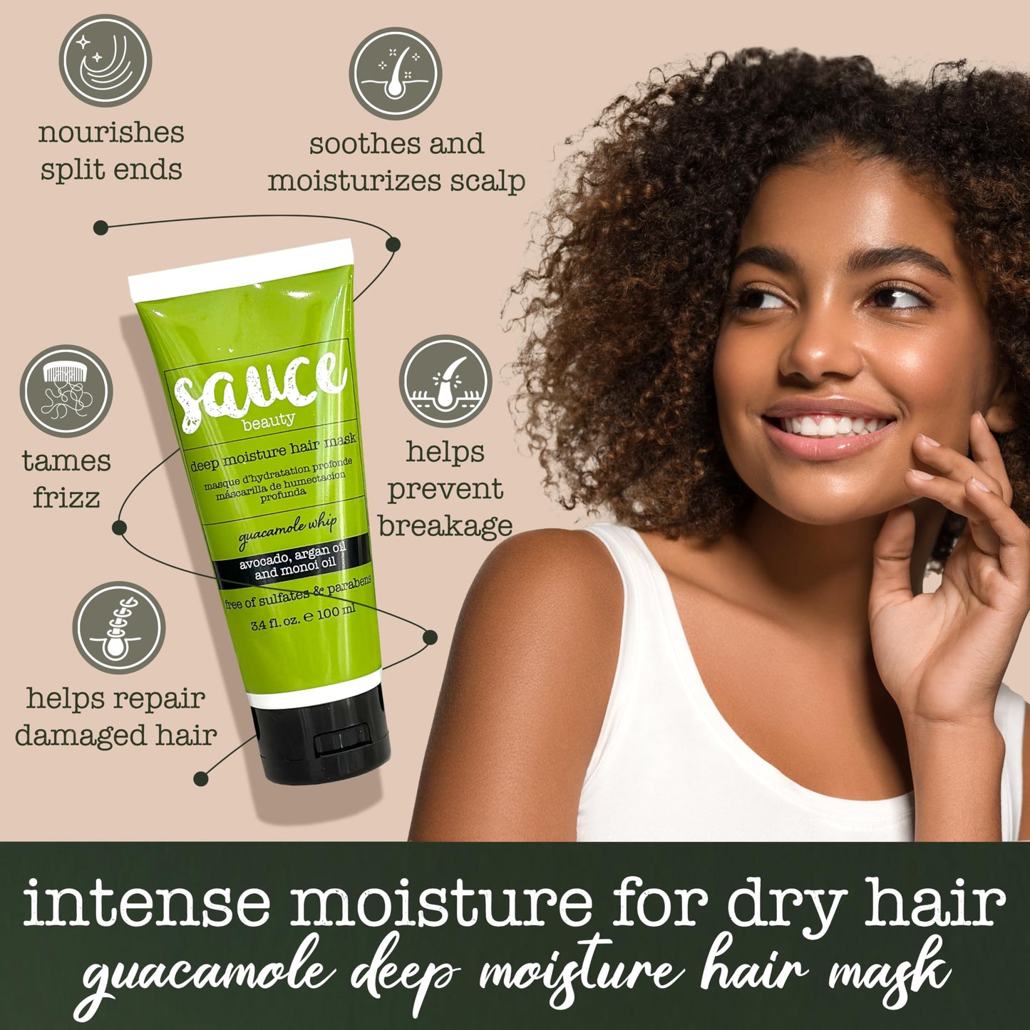 SAUCE Deep Conditioning Hair Mask for Dry Damaged Hair, Guacamole Whip (3.4 Fl Oz) Frizz Control with Avocado, Jarrah Honey, Monoi & Argan Oil, All Beauty and Personal Care SAUCE BEAUTY