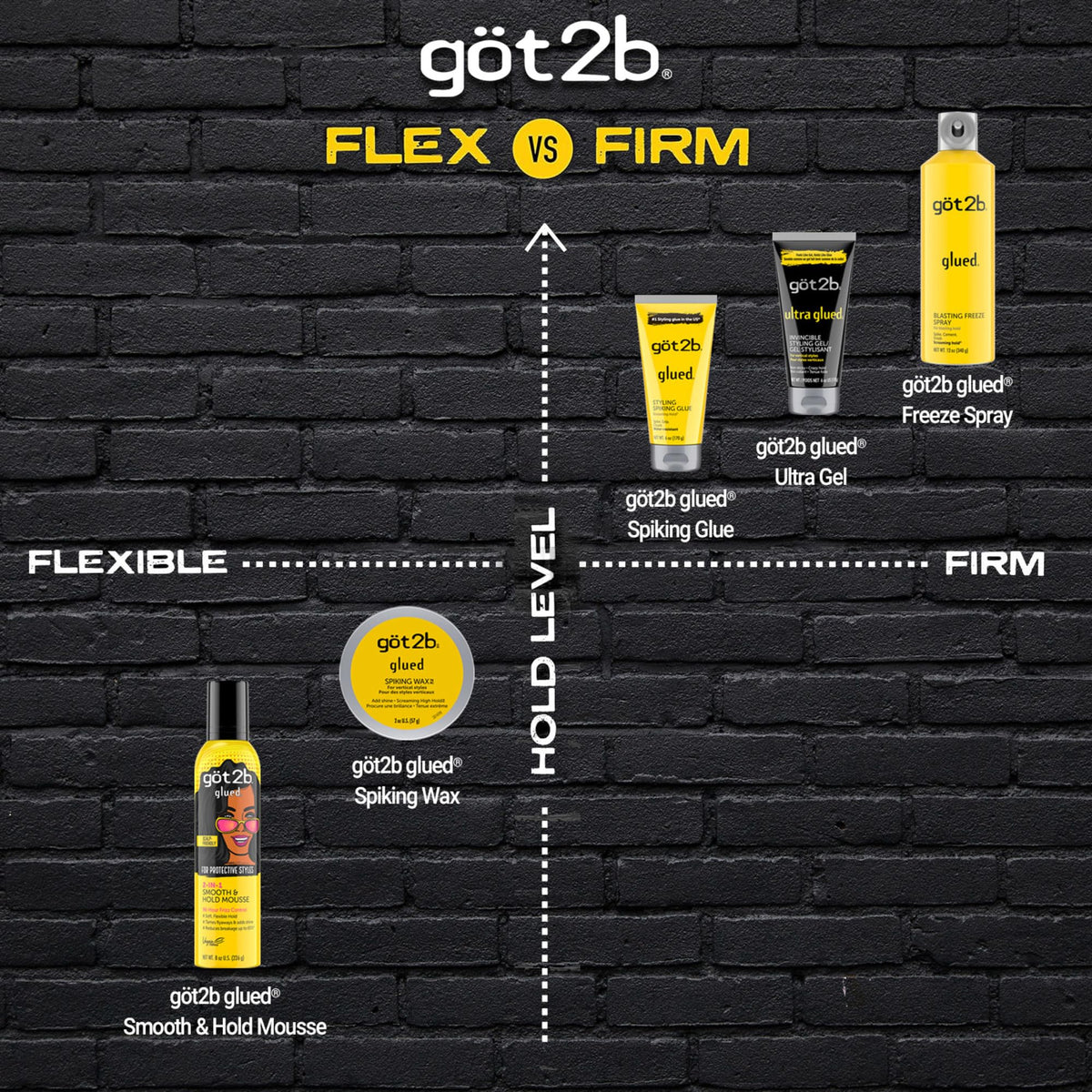 Got2b Original Spiking Glue Size 6oz, 2pack Beauty & Personal Care Got2B