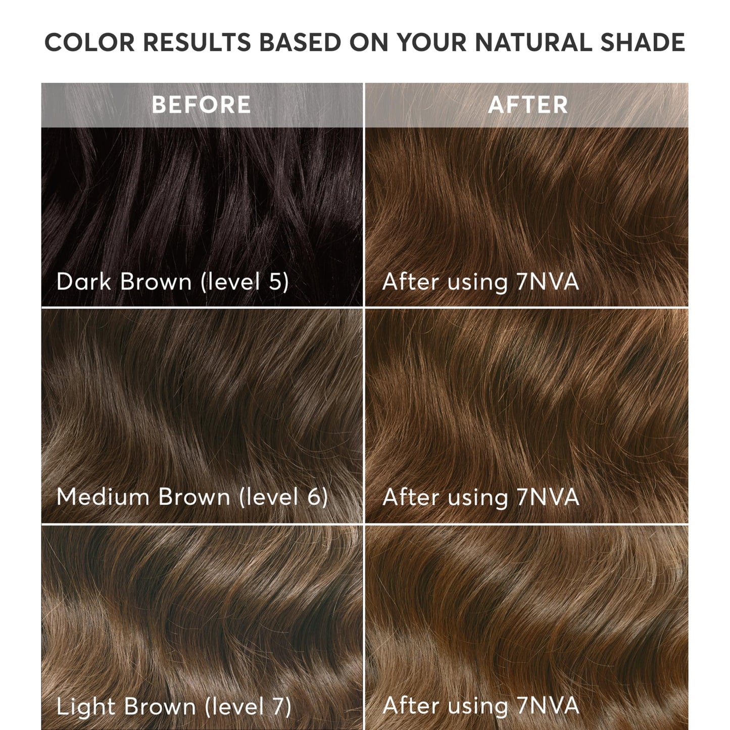 Madison Reed Radiant Hair Color Kit - 7NVA Light Cool Brown (Veneto Brown), Salon-Quality Permanent Hair Dye, Superior Gray Coverage & Dimensional Beauty & Personal Care Madison Reed