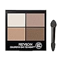 Revlon Eyeshadow Palette by Revlon, ColorStay Day to Night Up to 24 Hour Eye Makeup, Velvety Pigmented Blendable Matte & Shimmer Finishes, 555 Beauty & Personal Care REVLON