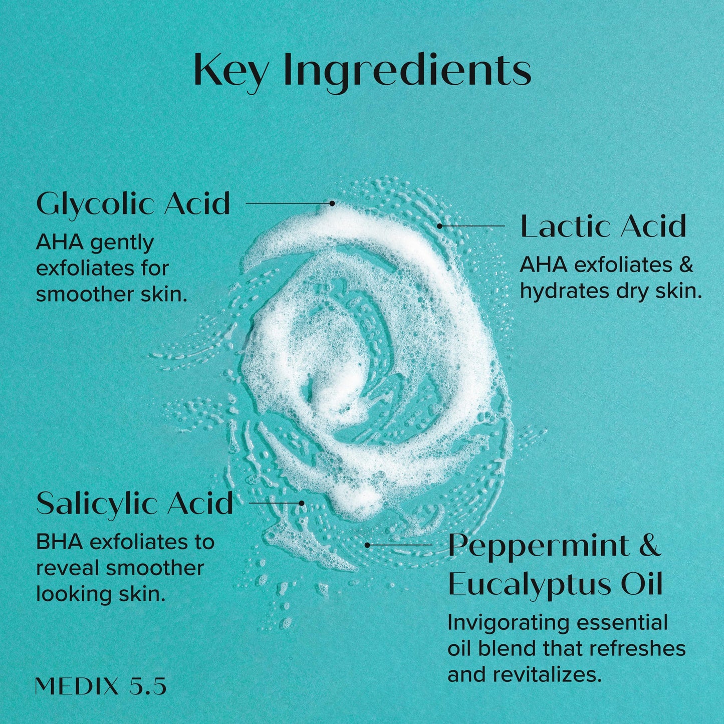 MEDIX Exfoliating Glycolic Acid Body Wash & Face Wash + Fragrance Free Retinol Body Lotion Skin Care Set | Crepey Skin Care Treatment | Lactic Acid Beauty & Personal Care Medix 5.5