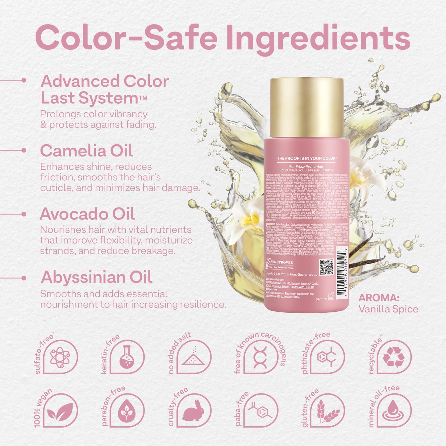 Plush Locks Leave-in Smooth, Anti- Frizz Smoothing Lotion, Protects & Reduces Blow Dry Time, Controls Frizz & Adds Shine, Sulfate-Free, Vegan, 6.7fl Beauty & Personal Care ColorProof