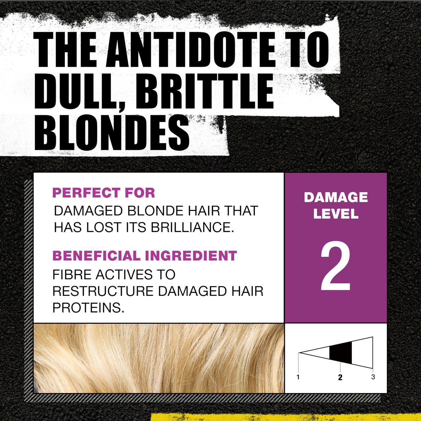 Bed Head by TIGI Dumb Blonde Restoring Shampoo and Conditioner Duo for Damaged Blonde Hair, 25.36 fl oz Beauty & Personal Care TIGI