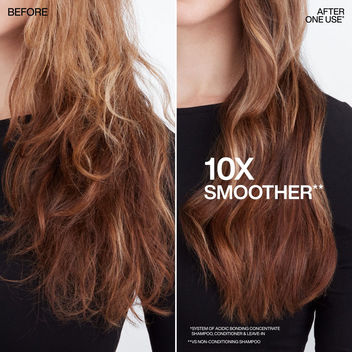 Redken Acidic Bonding Concentrate Mini Kit - Strengthening Shampoo, Conditioner & Leave In Treatment for Damaged Hair, Reduces Breakage & Split Ends Beauty & Personal Care Redken