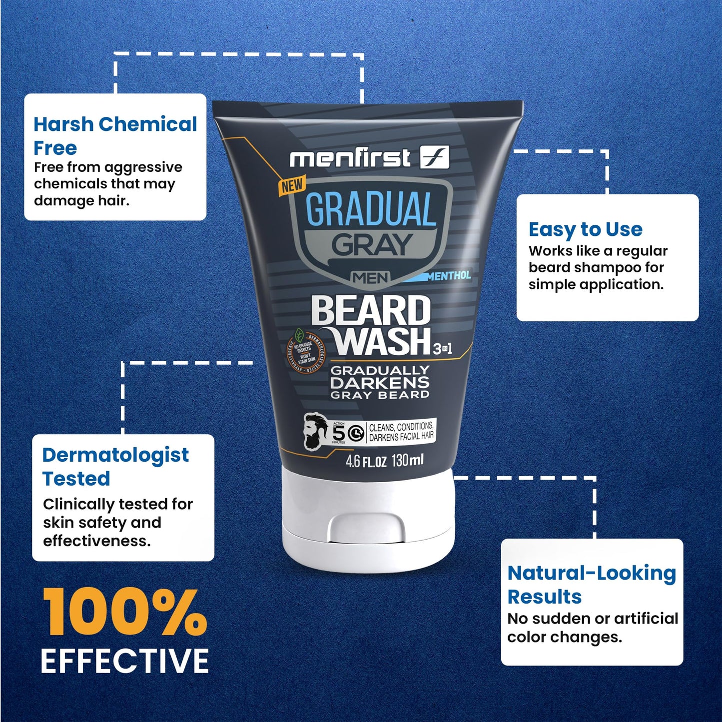 MENFIRST 3-in-1 Gradual Gray Beard Wash Shampoo for Men - Grey Reducing Beard Dye for Darker Shades - Hypoallergenic Harsh Chemical-Free Beard Beauty and Personal Care MENFIRST
