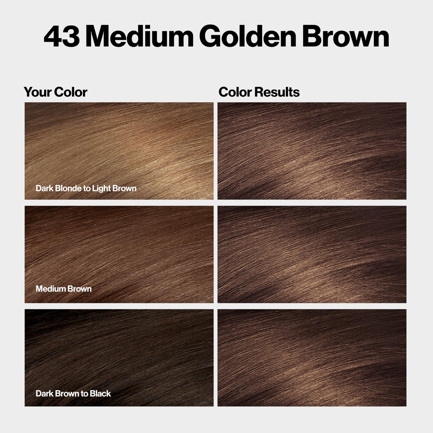 Revlon ColorSilk with Bond Repair Complex, Brown Permanent Hair Color, 100% Gray Coverage, Ammonia Free Hair Dye, Vegan Keratin, 43 Medium Golden Beauty & Personal Care REVLON