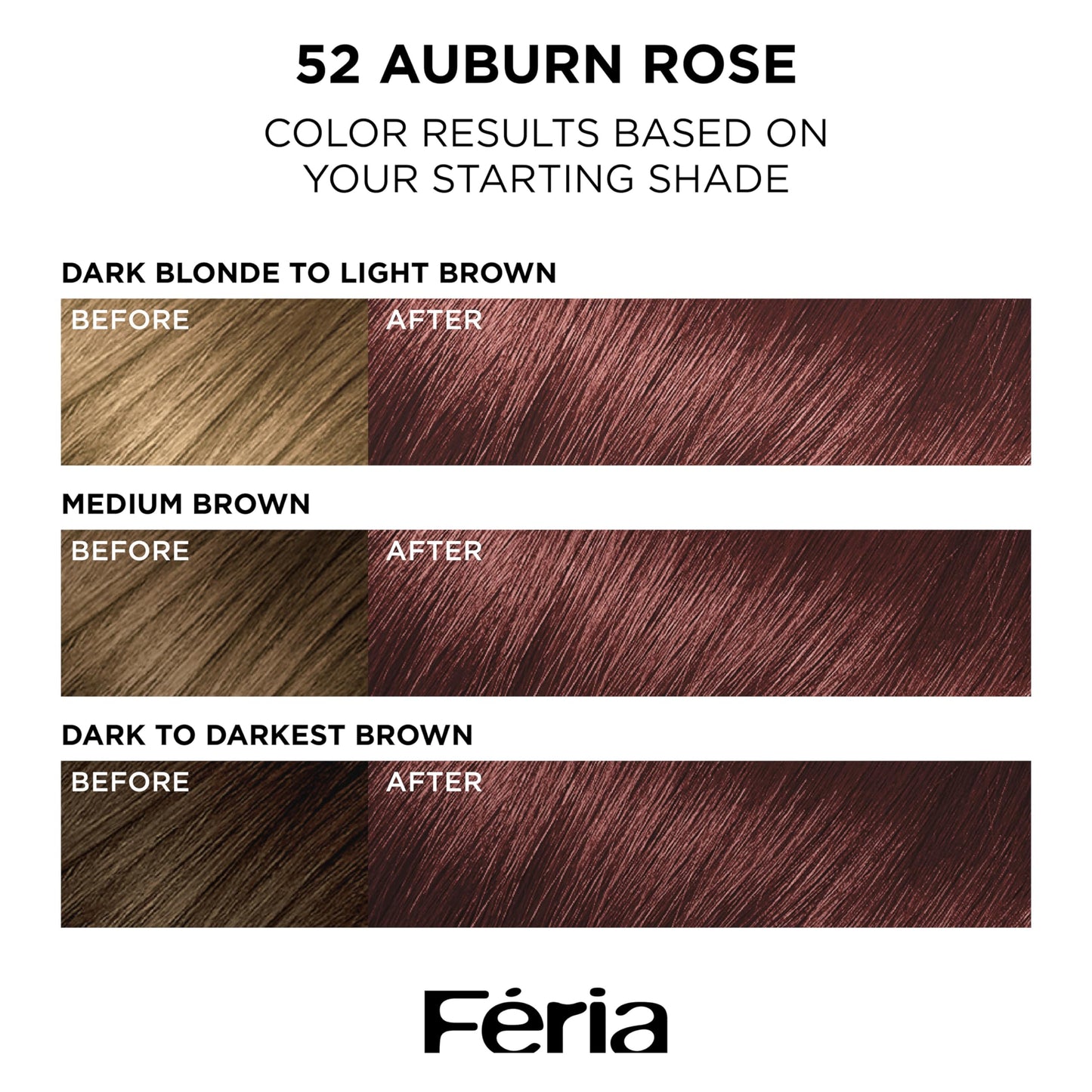 L’Oreal Paris Feria Multi-Faceted Shimmering Permanent Hair Color, High Intensity Hair Dye for 3X Highlights, 52 Auburn Rose, 1 Hair Dye Kit Beauty & Personal Care L'Oreal Paris