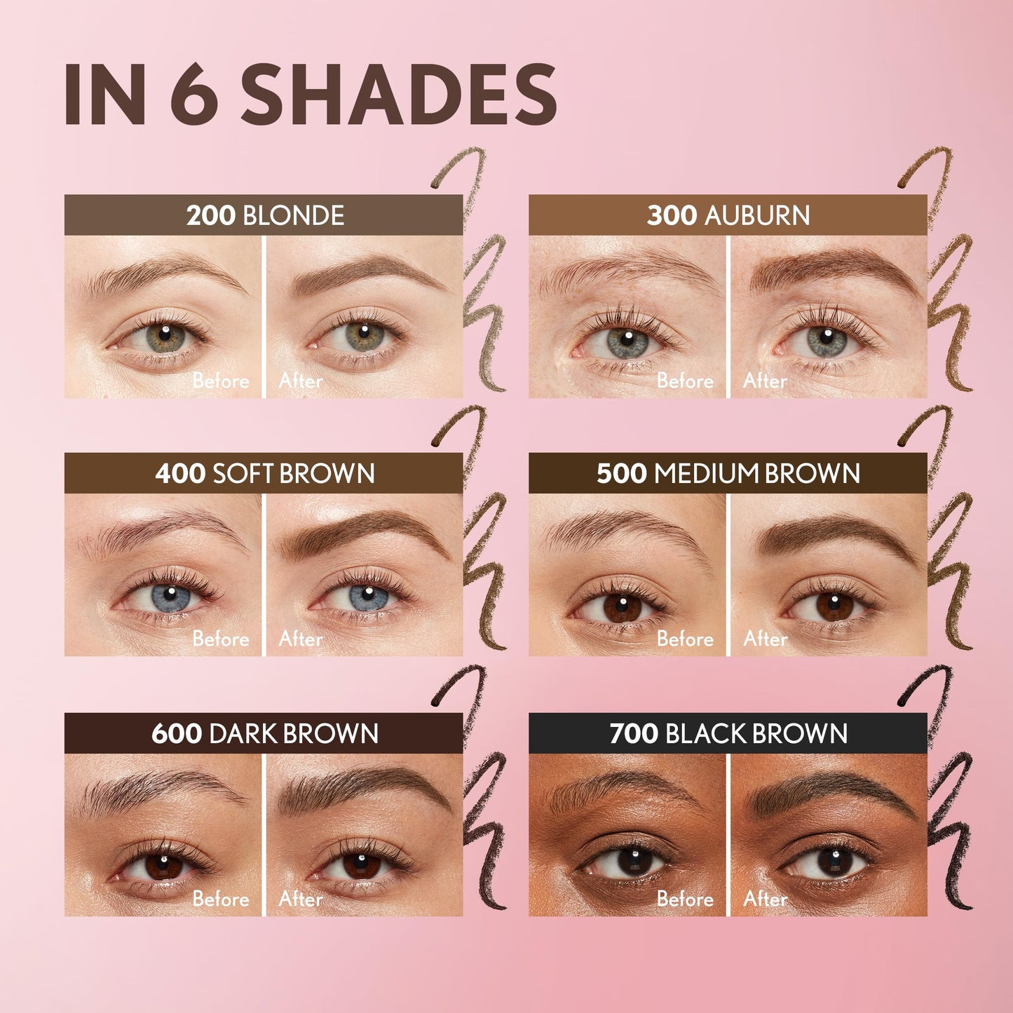 Covergirl Clean Fresh Brow Filler Pomade, 500 Medium Brown, Eyebrow Pencil, Ultra-Precise Tip, Creamy Formula, Highly Pigmented, Soft Matte Finish Beauty and Personal Care COVERGIRL