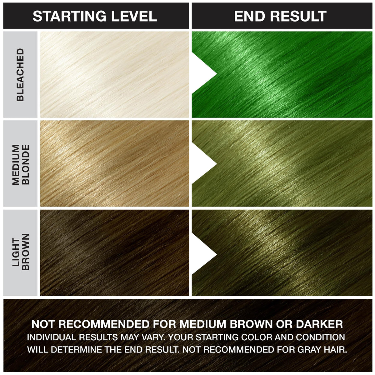 Punky Spring Green Semi Permanent Hair Color - Vegan & Cruelty-Free Conditioning Hair Dye, Lasts Up to 35 Washes, 3.5 fl oz Beauty & Personal Care Punky