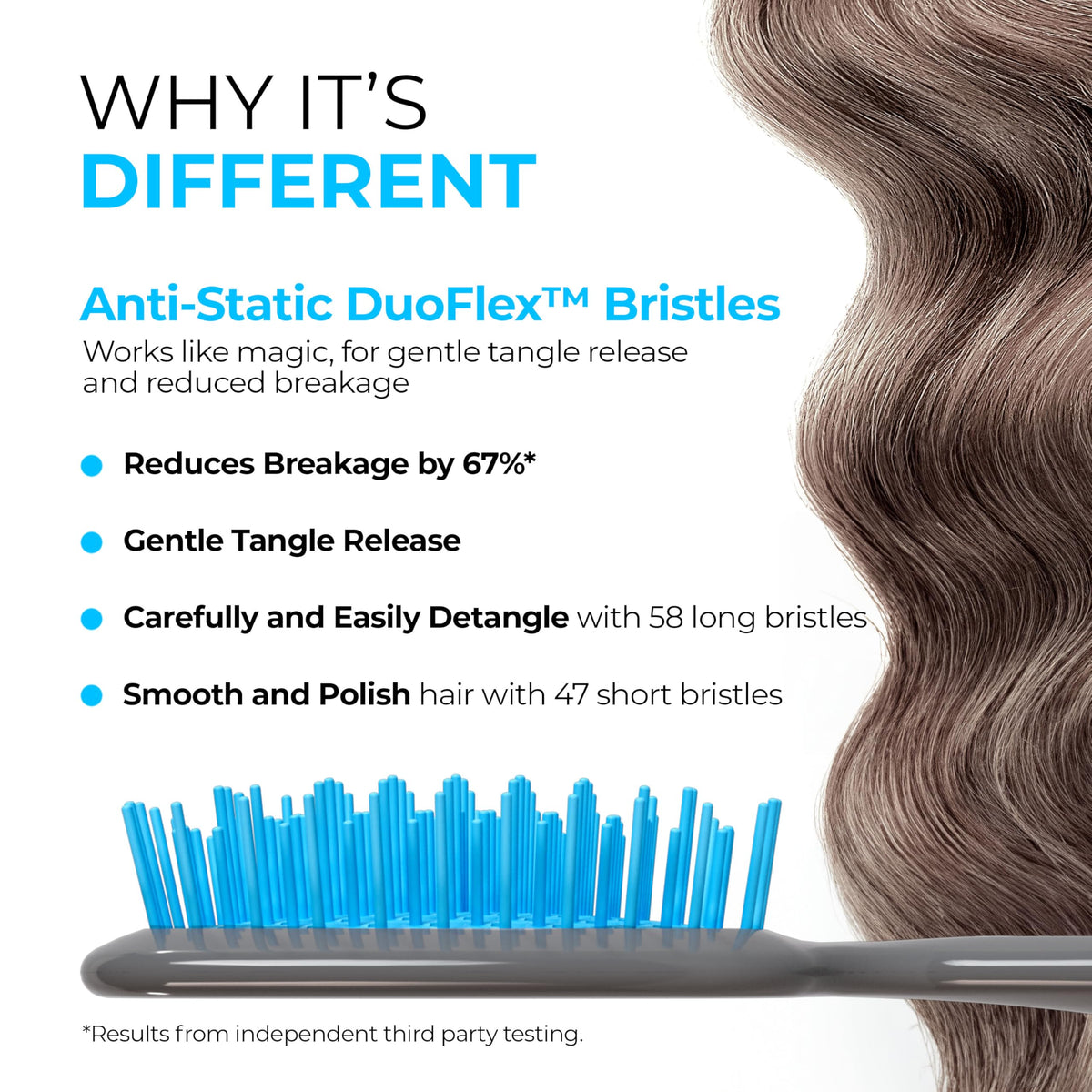 FHI Heat UNbrush Detangling Brush for Wet & Dry Hair