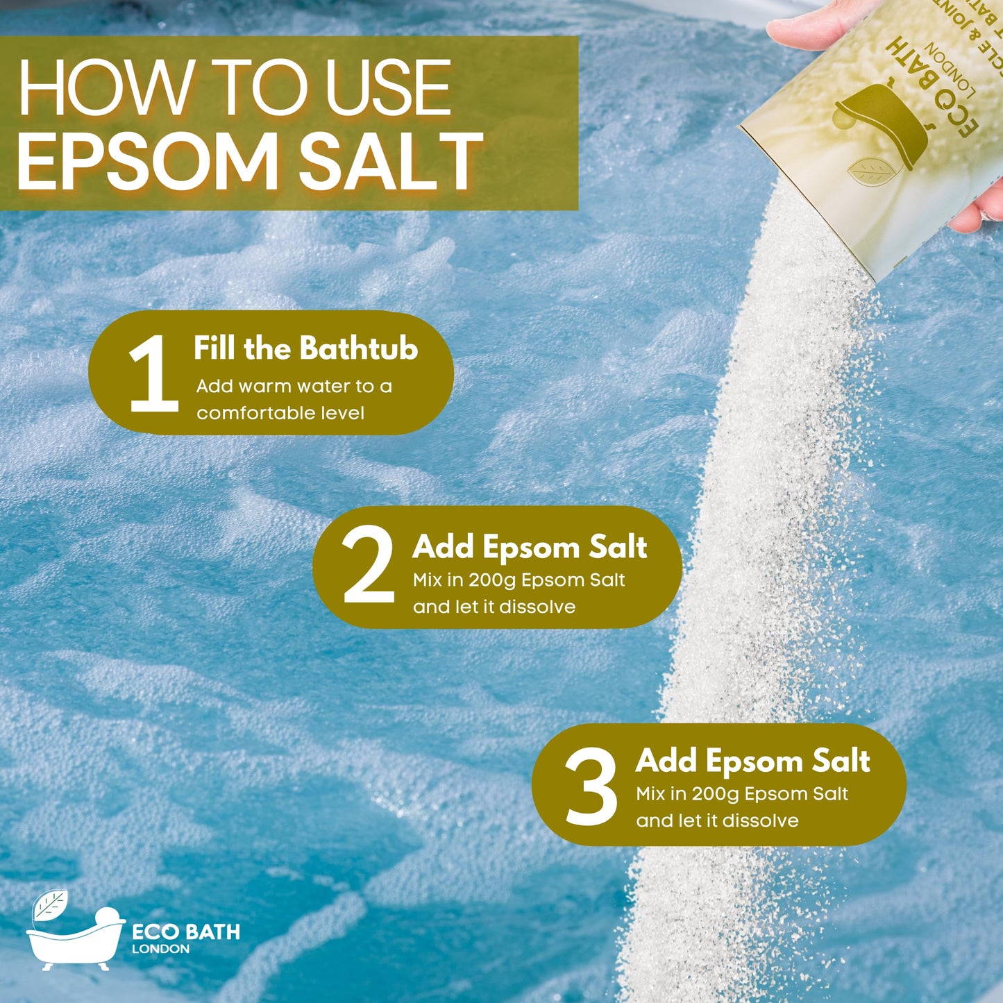 Eco Bath London Epsom Salt Gift Set - 3 x 8.8 oz (250 g) Premium Bath Salts Collection, Magnesium Bath Soak Sampler Made in UK, Relaxation Spa Gift Beauty and Personal Care Eco Bath London