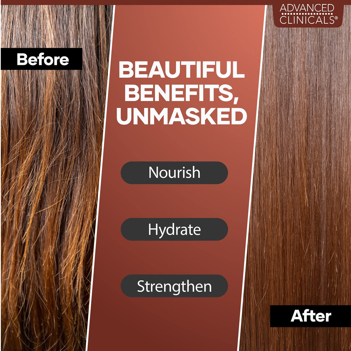 Advanced Clinicals Castor Oil Conditioning Hair Mask Natural Detangler & Hair Treatment W/Jamaican Black Castor Oil, Coconut Oil, & Biotin Repair For