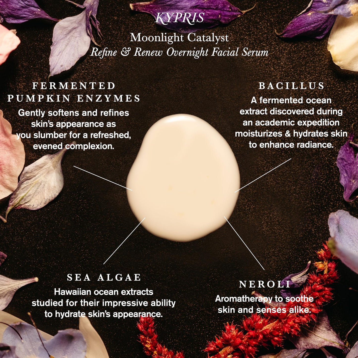 KYPRIS, Moonlight Catalyst - Refine & Renew Overnight Facial Serum, Gentle Herbal Alternative to Retinoids No Vitamin A (1.59 fl oz / 47 ml) Beauty & Personal Care KYPRIS