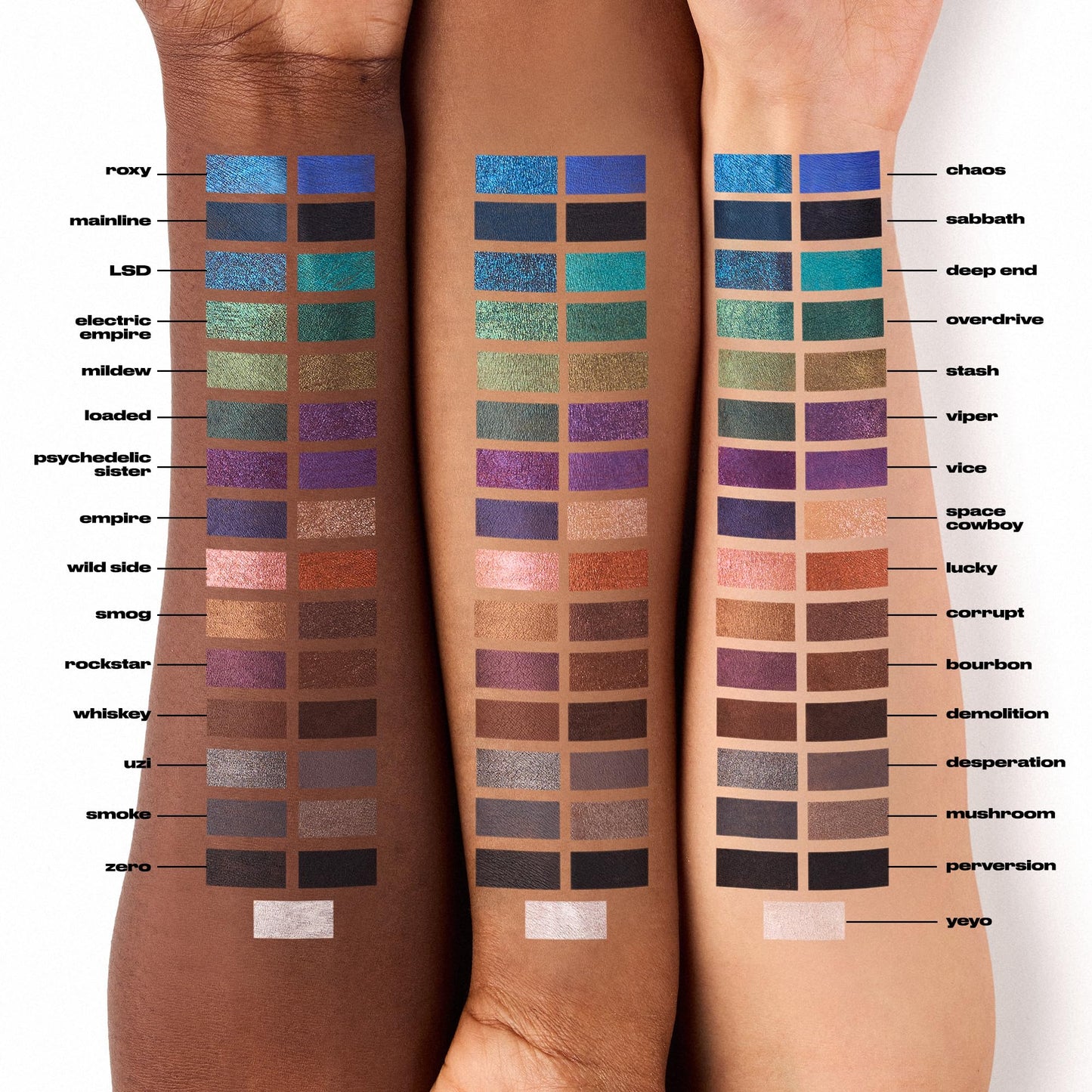 URBAN DECAY 24/7 Glide-On Waterproof Eyeliner Pencil - Smudge-Proof, Long-Lasting, Transfer-Proof, Up to 16HR Wear, Smooth No-Tug Formula, Smog Beauty & Personal Care URBAN DECAY