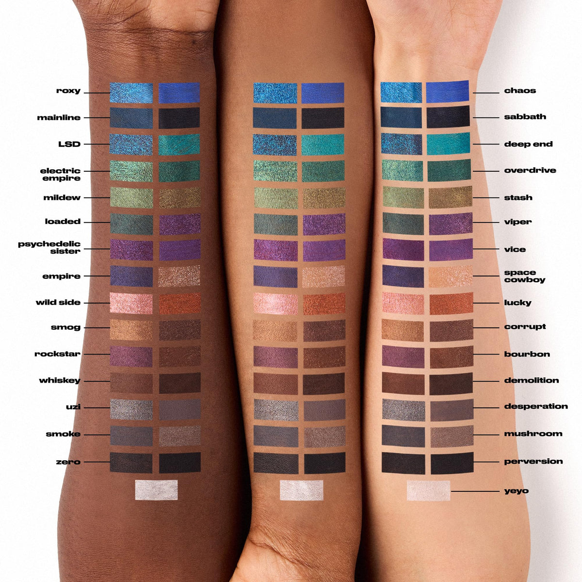 URBAN DECAY 24/7 Glide-On Waterproof Eyeliner Pencil - Smudge-Proof, Long-Lasting, Transfer-Proof, Up to 16HR Wear, Smooth No-Tug Formula, Stash (Dark Beauty & Personal Care URBAN DECAY
