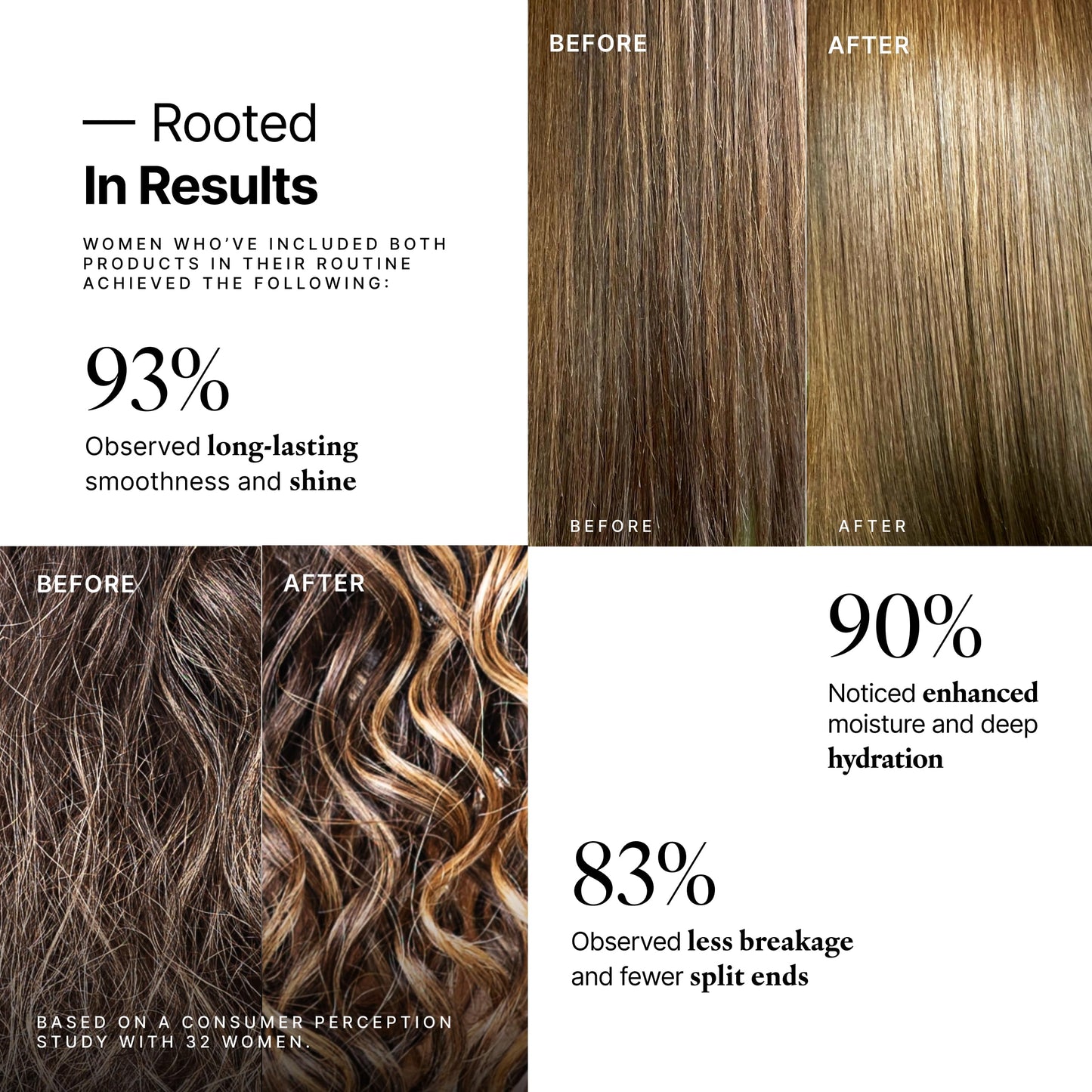 My Way Hair DNA Enhance Set - Volumizing Shampoo & Conditioner for Dry, Damaged Hair - Boosts Thickness, Repairs Breakage, Revives Shine Beauty & Personal Care MYWAY HAIR DNA PREP