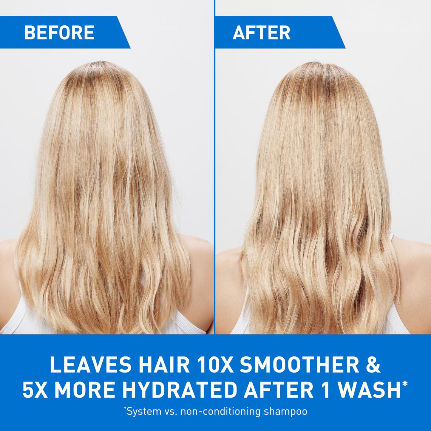 CeraVe Gentle Hydrating Conditioner, Hair Conditioner With Ceramides, Niacinamide & Hyaluronic Acid, Sulfate Free & Color Safe, Moisturizing Beauty and Personal Care CeraVe