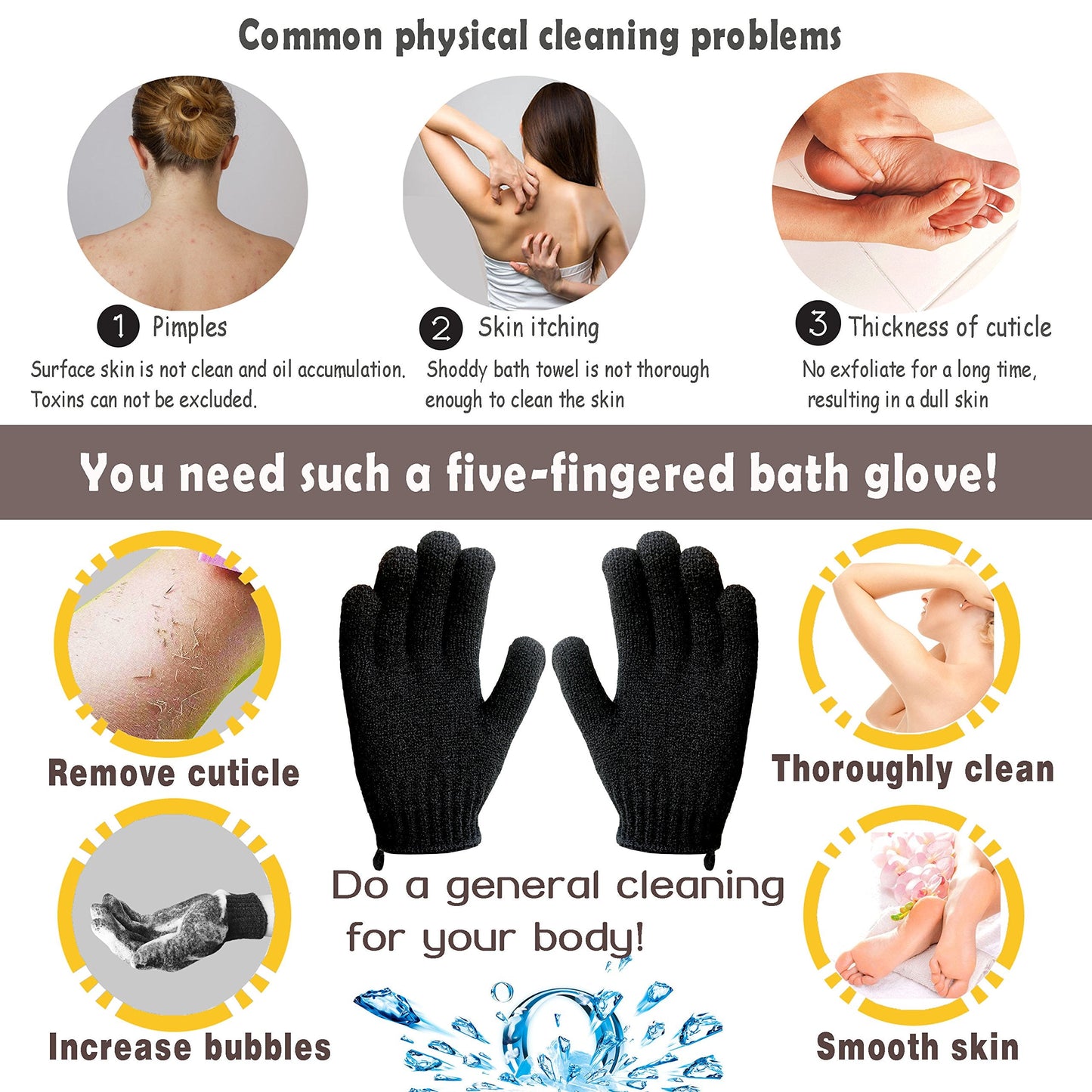 MIG4U Exfoliating Shower Gloves for Bath, Premium Nylon Body Wash Bathing Gloves for Men Women Spa, Massage and Skin Scrub, Dead Skin Remover Beauty & Personal Care MIG4U
