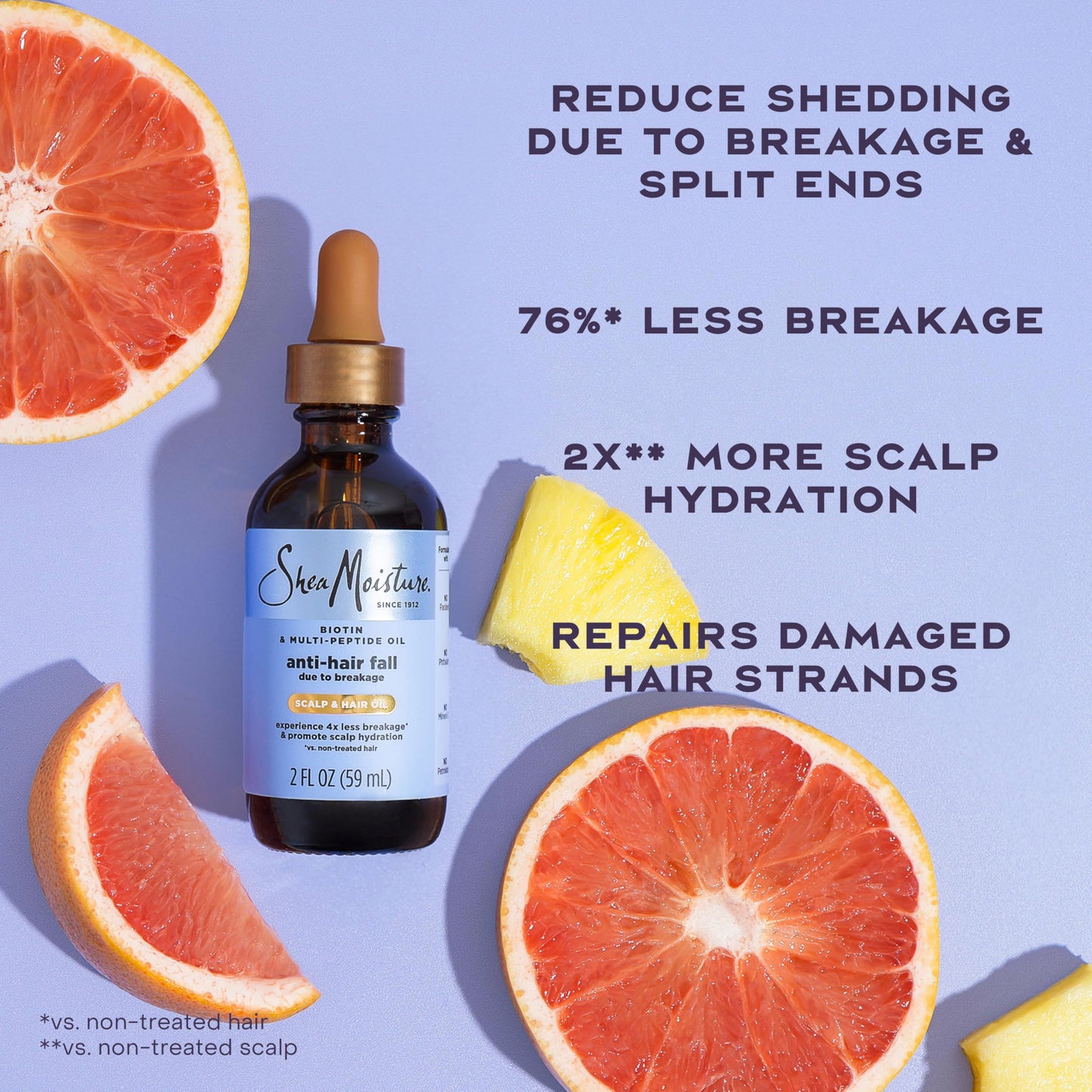 SheaMoisture Scalp & Hair Oil Anti-Hair Fall for Healthy Looking Hair and Moisturized Scalp, with Biotin & Multi-Peptide ScalpBoost Technology, 2 oz Beauty & Personal Care SheaMoisture