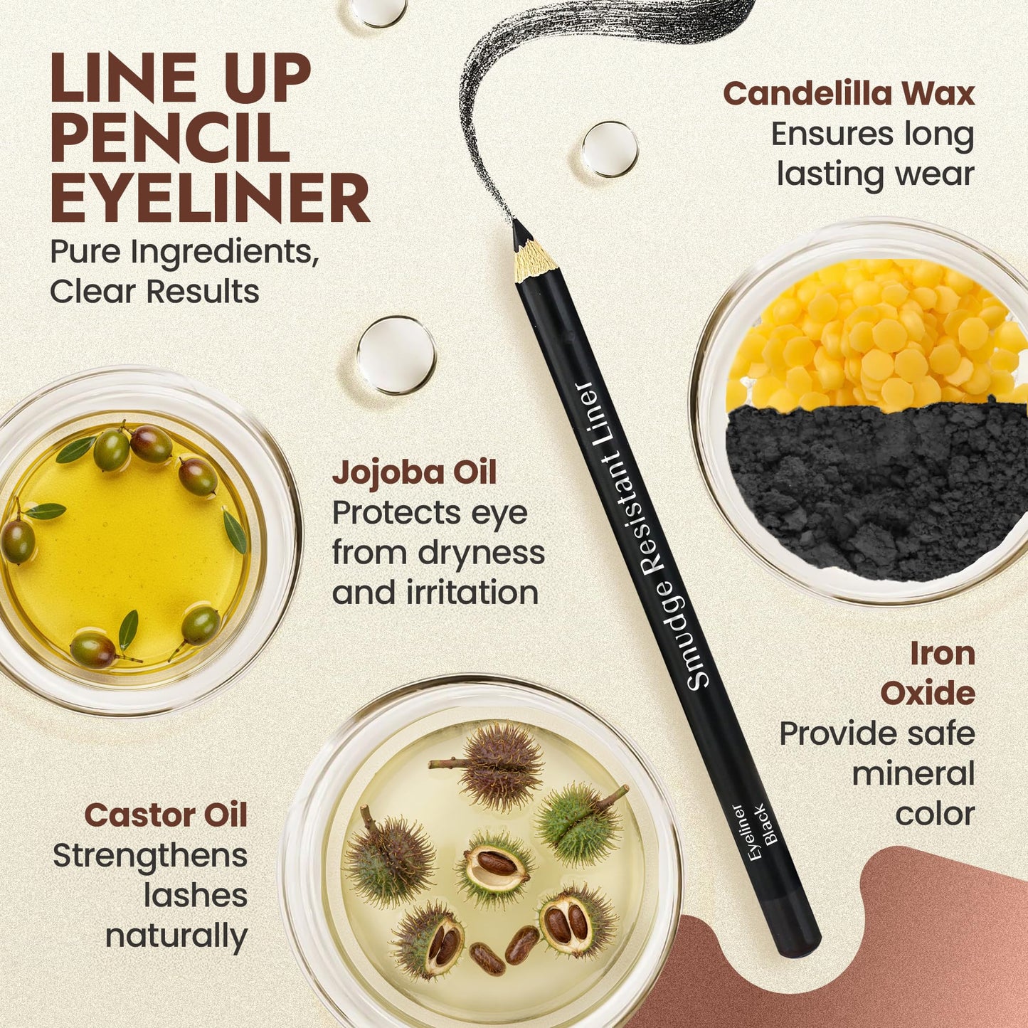Natural Eyeliner Pencil, Black - Hypoallergenic, Water & Smudge Proof Eyeliner for sharp Lines and Defined Eyes - Long-Lasting, Organic & Cruelty-Free Beauty & Personal Care BaeBlu