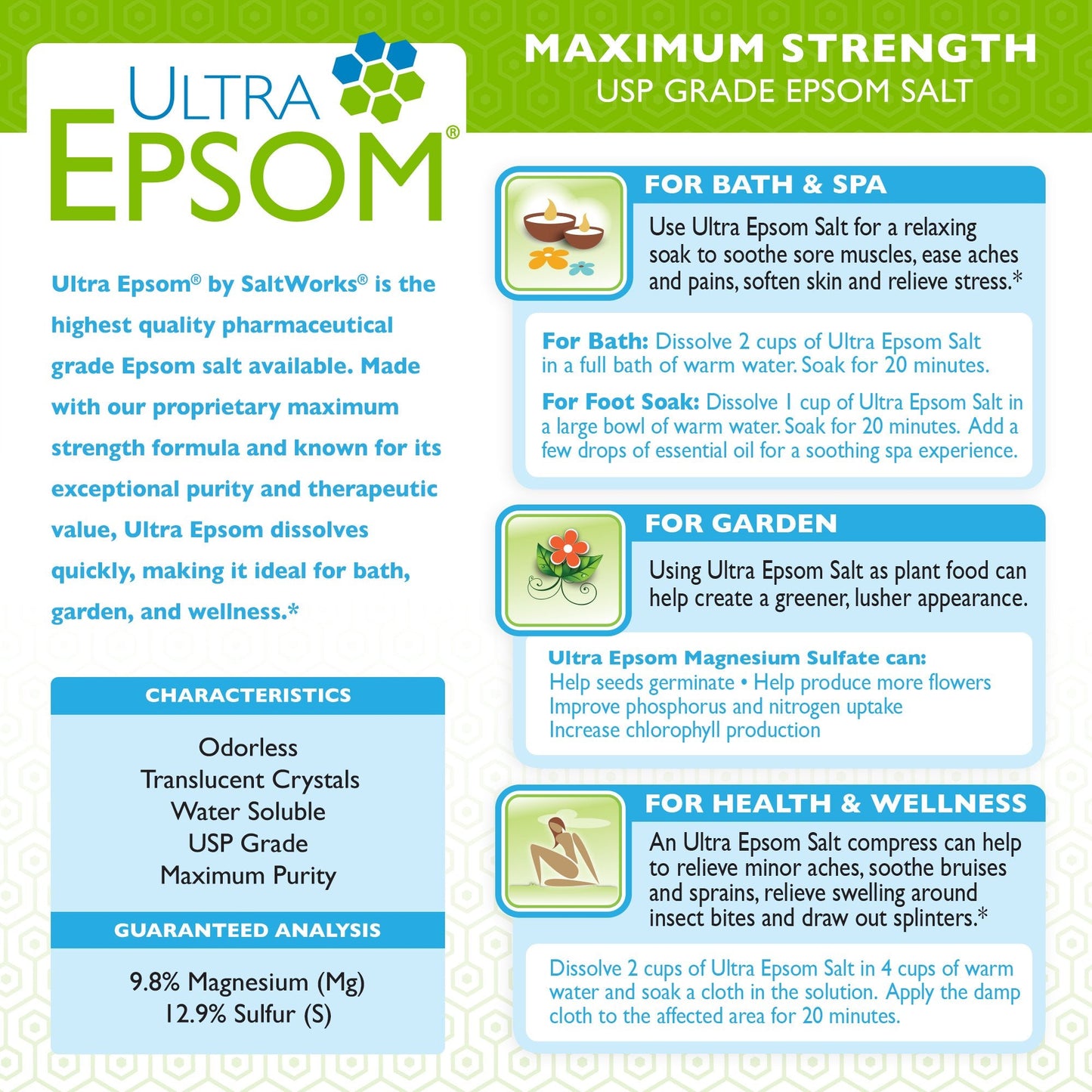 SaltWorks Ultra Epsom Premium Bath Salt, Medium Grain, 2 Pound Bag Beauty and Personal Care SaltWorks