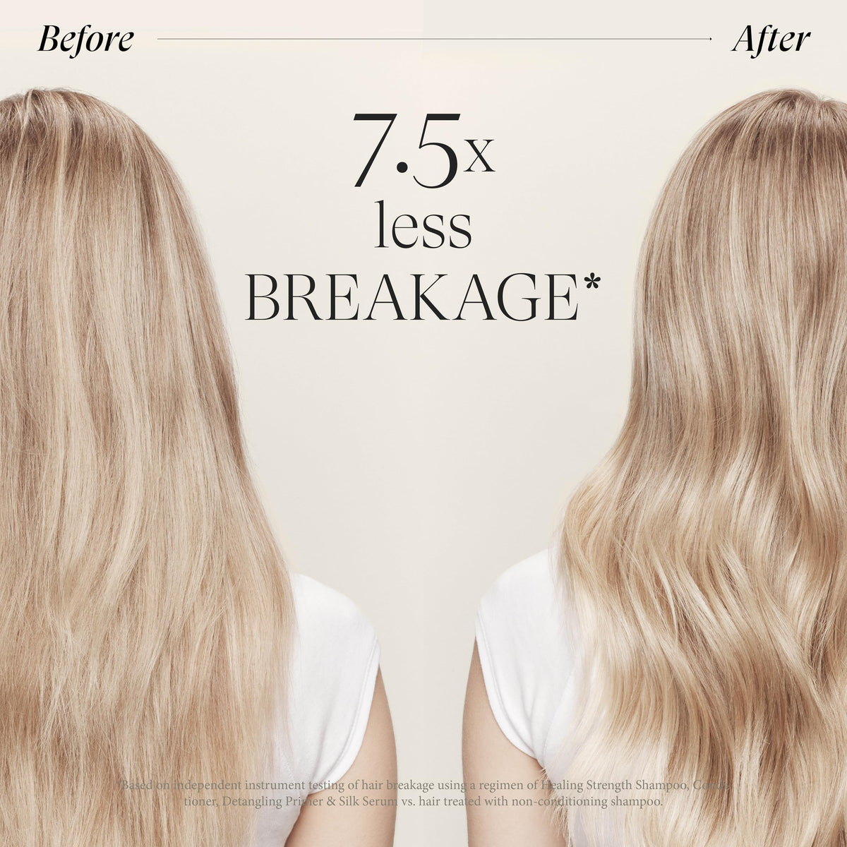 L’ANZA Healing Strength Manuka Honey Conditioner - Strengthens, Protects and Restores Weak, Fragile, and Aged Hair, Rich with Keratin Protein, Healing Beauty & Personal Care L’ANZA