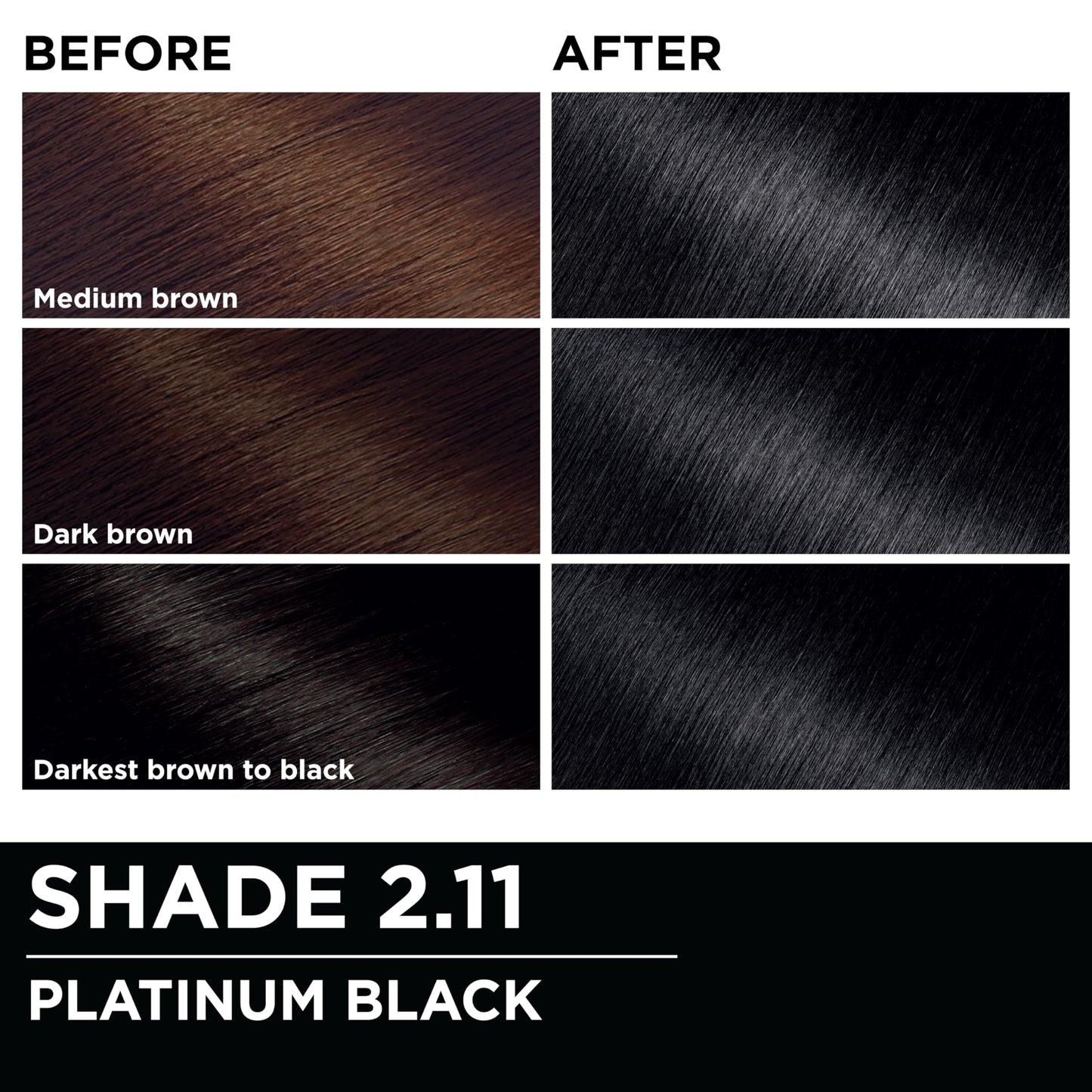 Garnier Olia Hair Color, Ammonia-Free Permanent Hair Dye, Oil-Powered Formula for 100% Gray Coverage and 3x Shinier Hair, Vegan & Cruelty Free, 2.11 Beauty & Personal Care Garnier