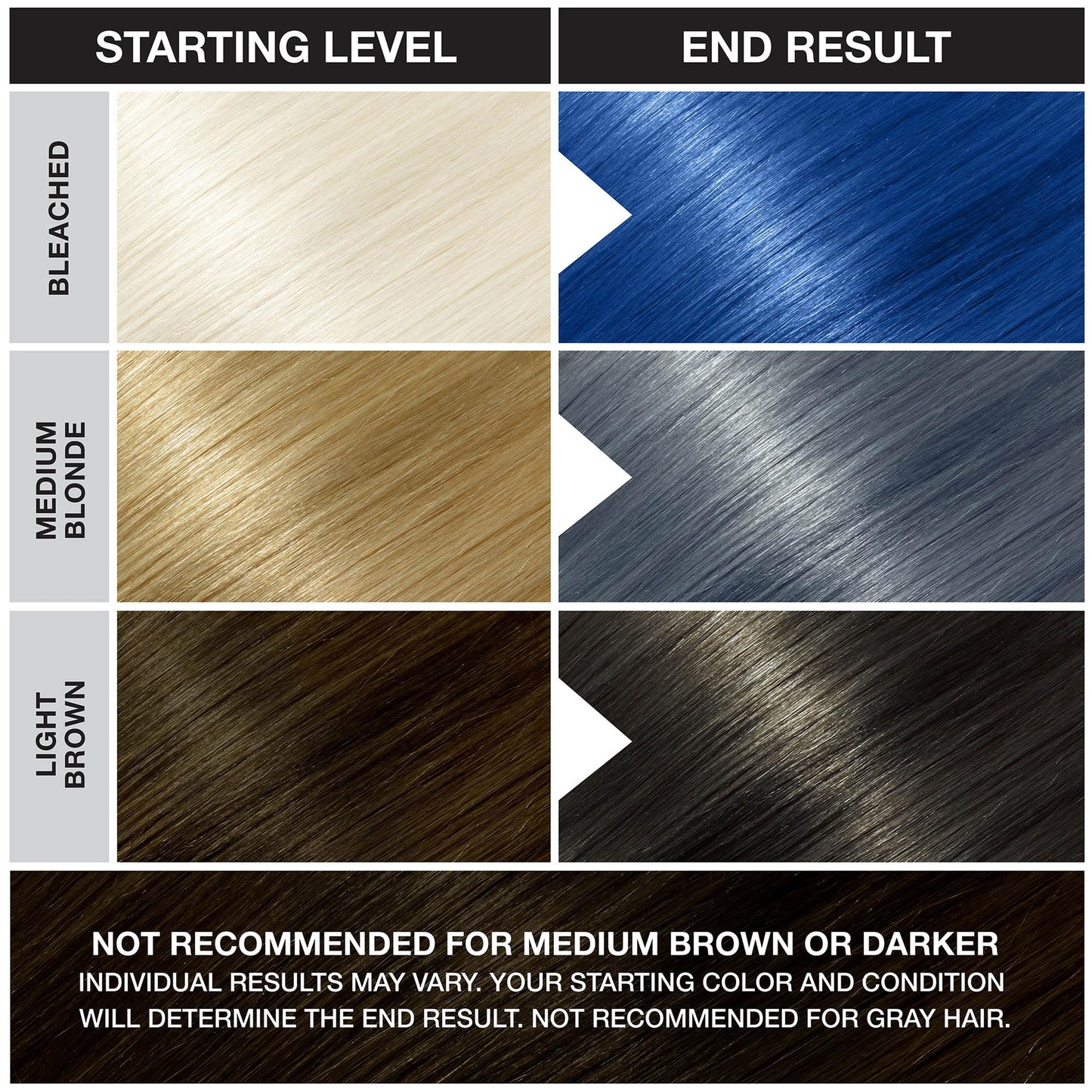 Punky Midnight Blue Semi Permanent Hair Color - Vegan & Cruelty-Free Conditioning Hair Dye, Lasts Up to 35 Washes, 3.5 fl oz Beauty & Personal Care Punky