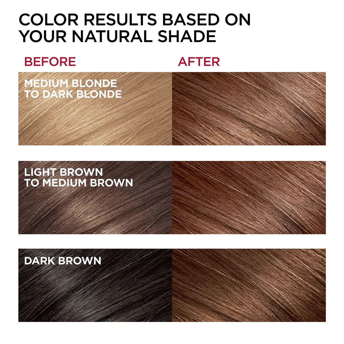 L'Oreal Paris Superior Preference Luminous Fade-Defying Permanent Hair Color, Hair Dye For Up to 9 Weeks of Radiance, Light Amber Brown 6AM, 1 Hair