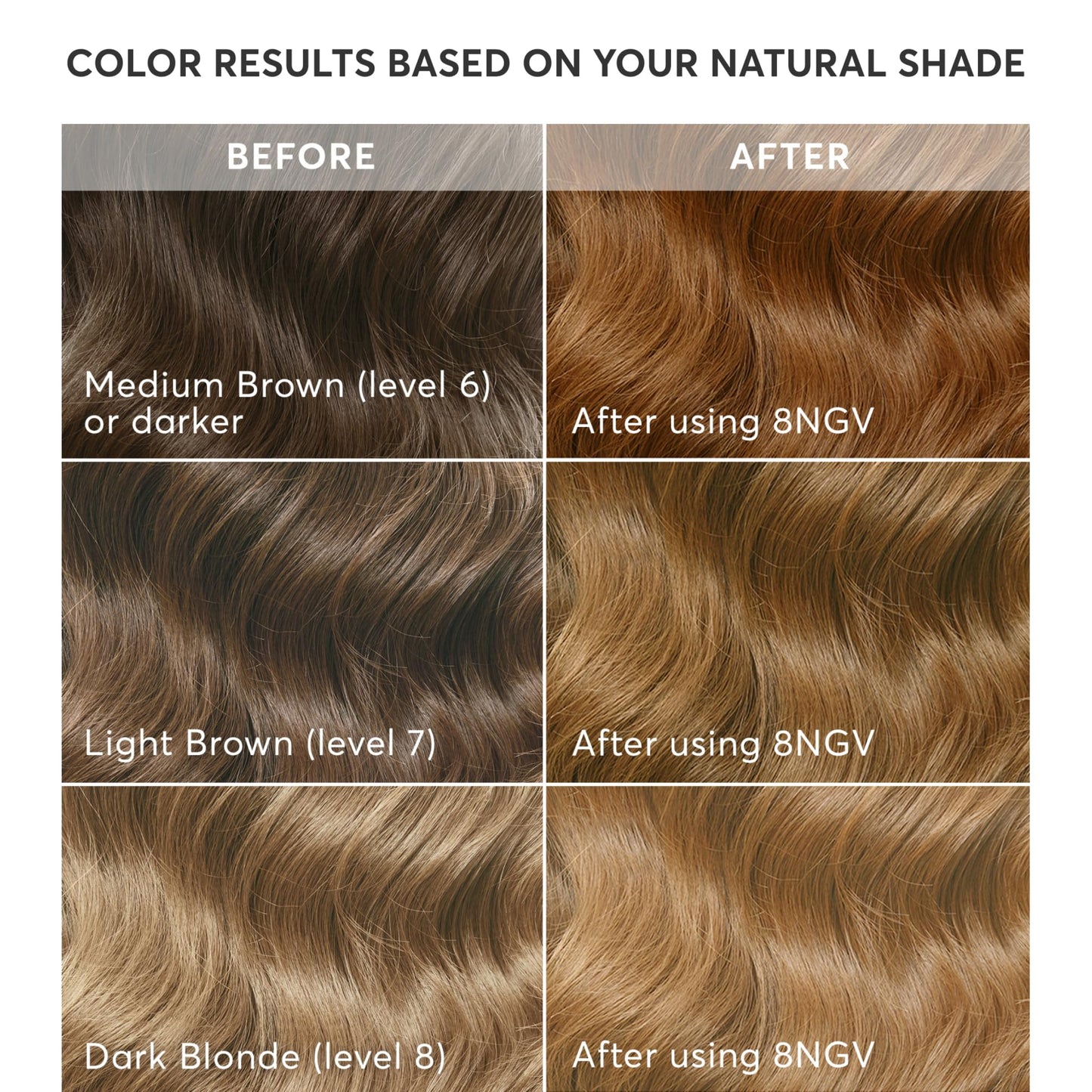 Madison Reed Radiant Hair Color Kit - 8NGV Dark Golden Blonde with Champagne Tones (Sicily), Permanent Hair Dye, Superior Gray Coverage & Dimensional Beauty & Personal Care Madison Reed