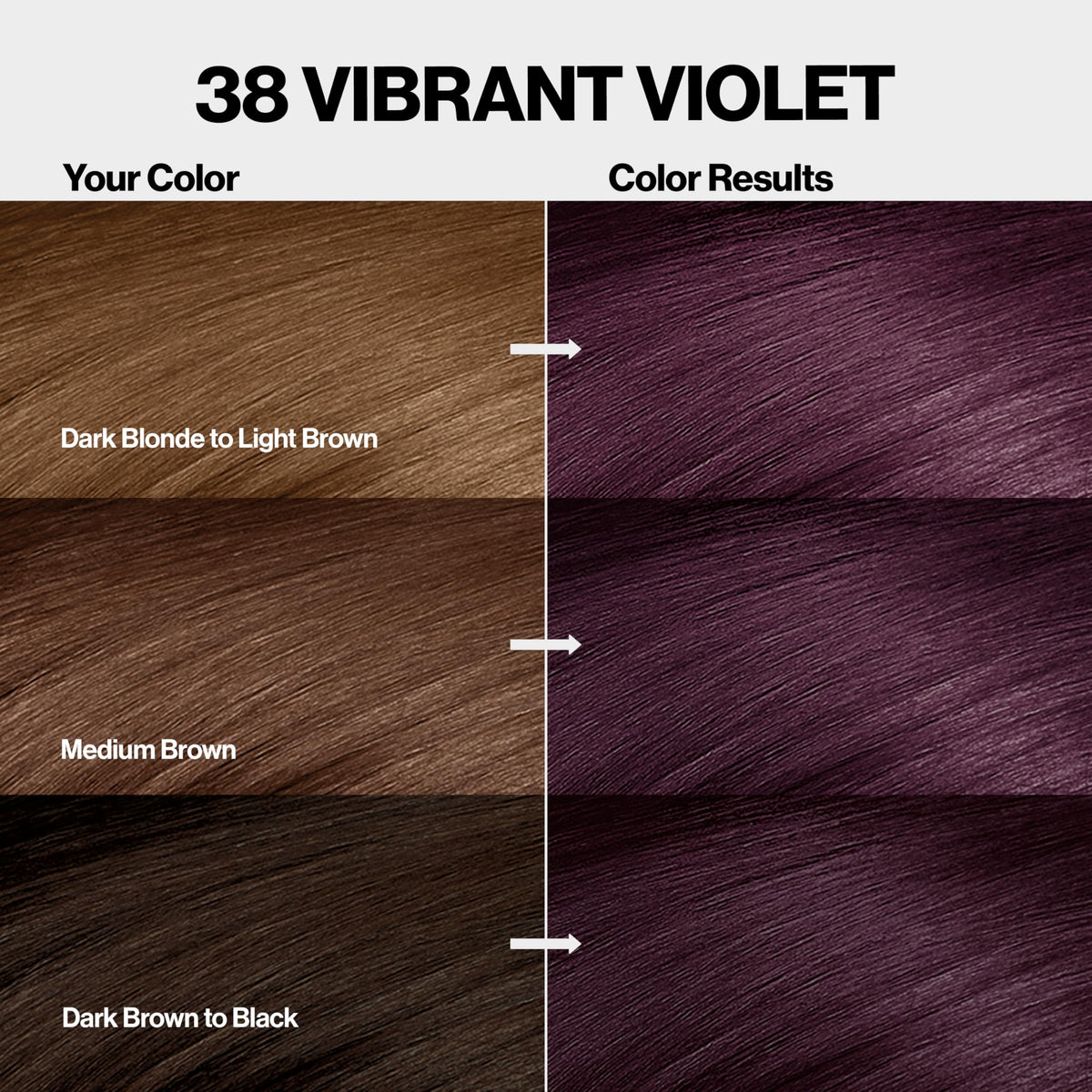 Revlon ColorSilk Permanent Hair Color with Bond Repair Complex, 38 Vibrant Violet, 3 pack Beauty & Personal Care REVLON