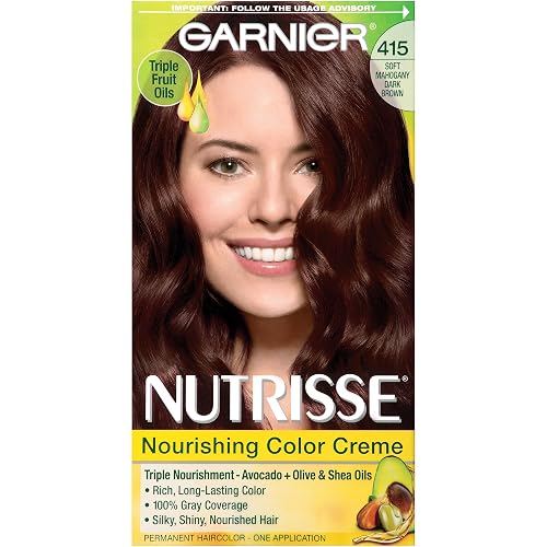 Garnier Nutrisse Nourishing Hair Color Creme, 415 Soft Mahogany Dark Brown (Raspberry Truffle) (Packaging May Vary) Beauty & Personal Care Garnier