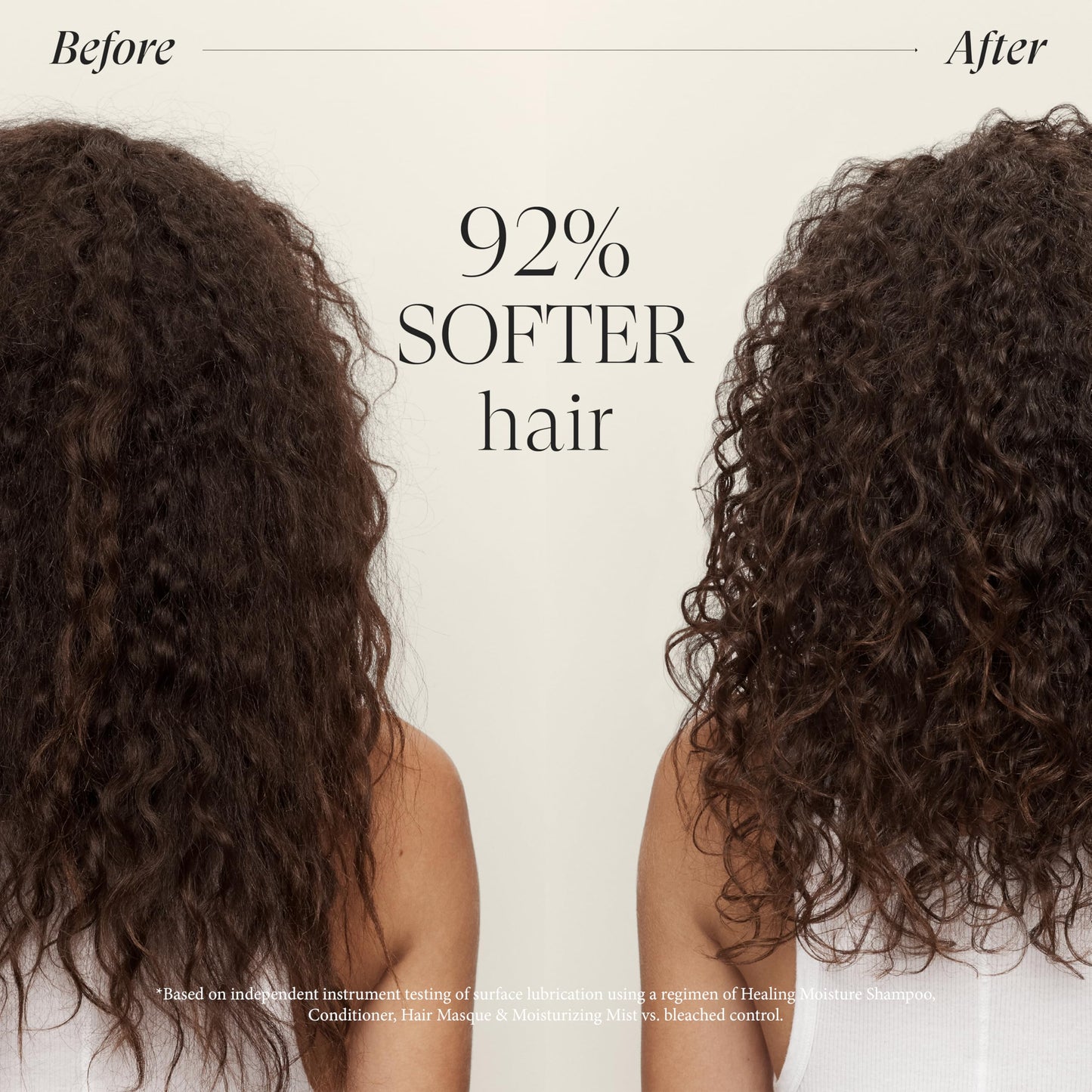 L’ANZA Healing Moisture Kukui Nut Conditioner, Renews Strength, Replenishes Moisture, for a Perfect Silky Look, Suitable for All Hair Types (33.8 Fl Beauty & Personal Care L’ANZA
