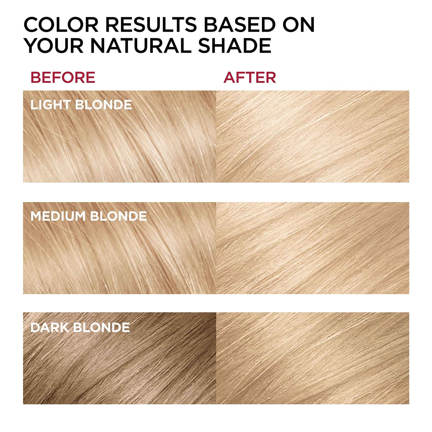 L'Oreal Paris Superior Preference Fade-Defying Color + Shine System, 10NB Ultra Natural Blonde(Packaging May Vary) Beauty & Personal Care L'Oreal Paris
