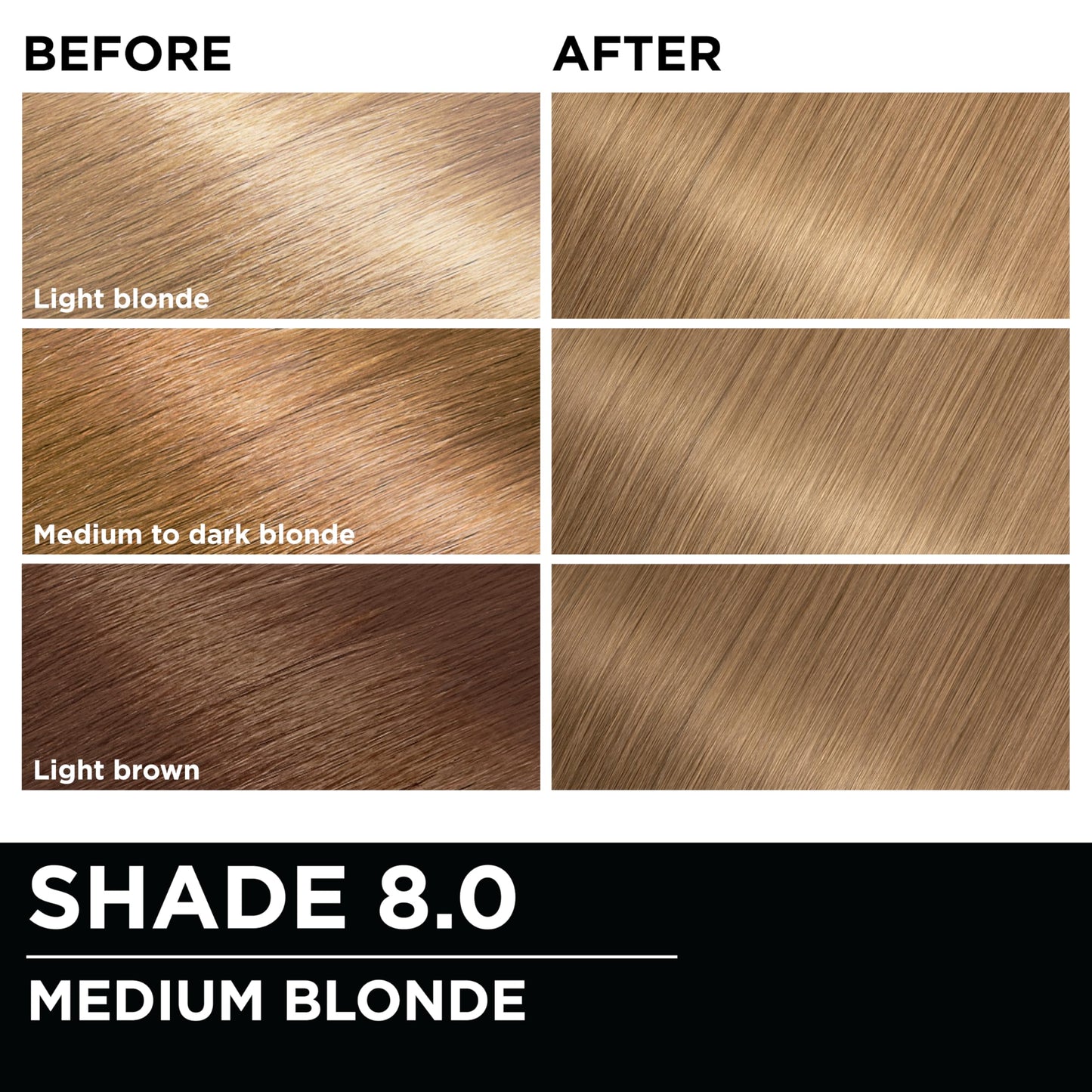 Garnier Olia Hair Color, Ammonia-Free Permanent Hair Dye, Oil-Powered Formula for 100% Gray Coverage and 3x Shinier Hair, Vegan & Cruelty Free, 8.0 Beauty & Personal Care Garnier