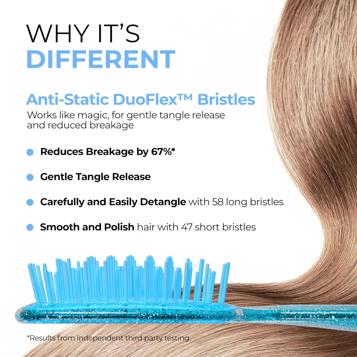 FHI Heat UNbrush Detangling Brush for Wet & Dry Hair