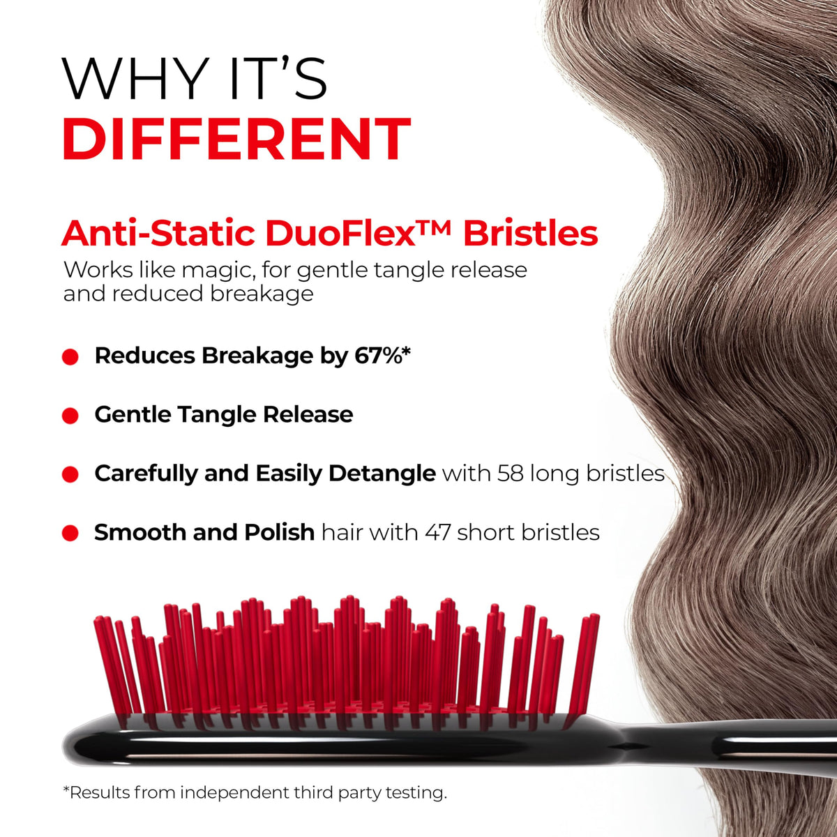 FHI Heat UNbrush Detangling Brush for Wet & Dry Hair