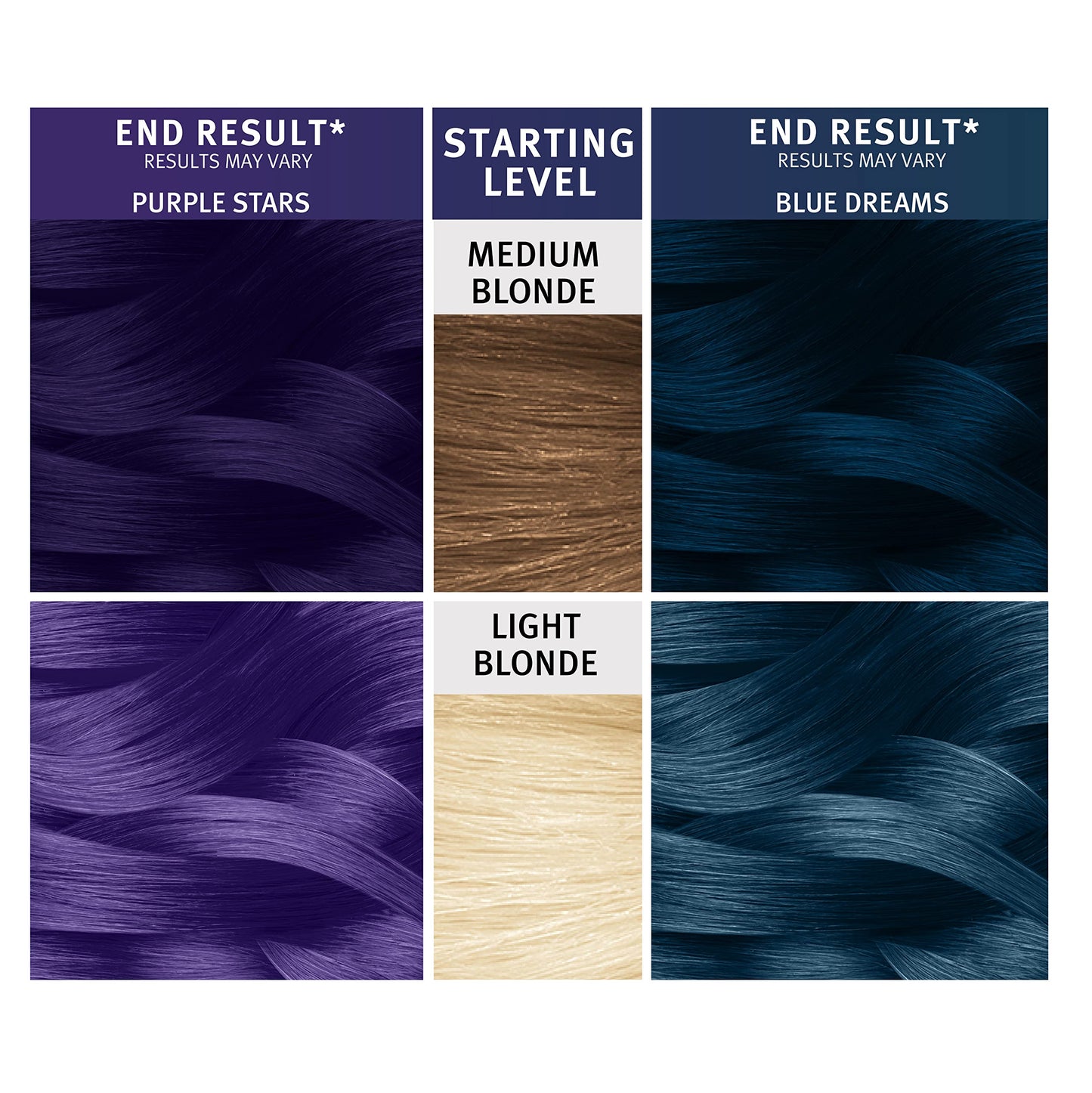 Splat 30 Wash Bleach Original Kit (Ombre Dream) Beauty & Personal Care Splat