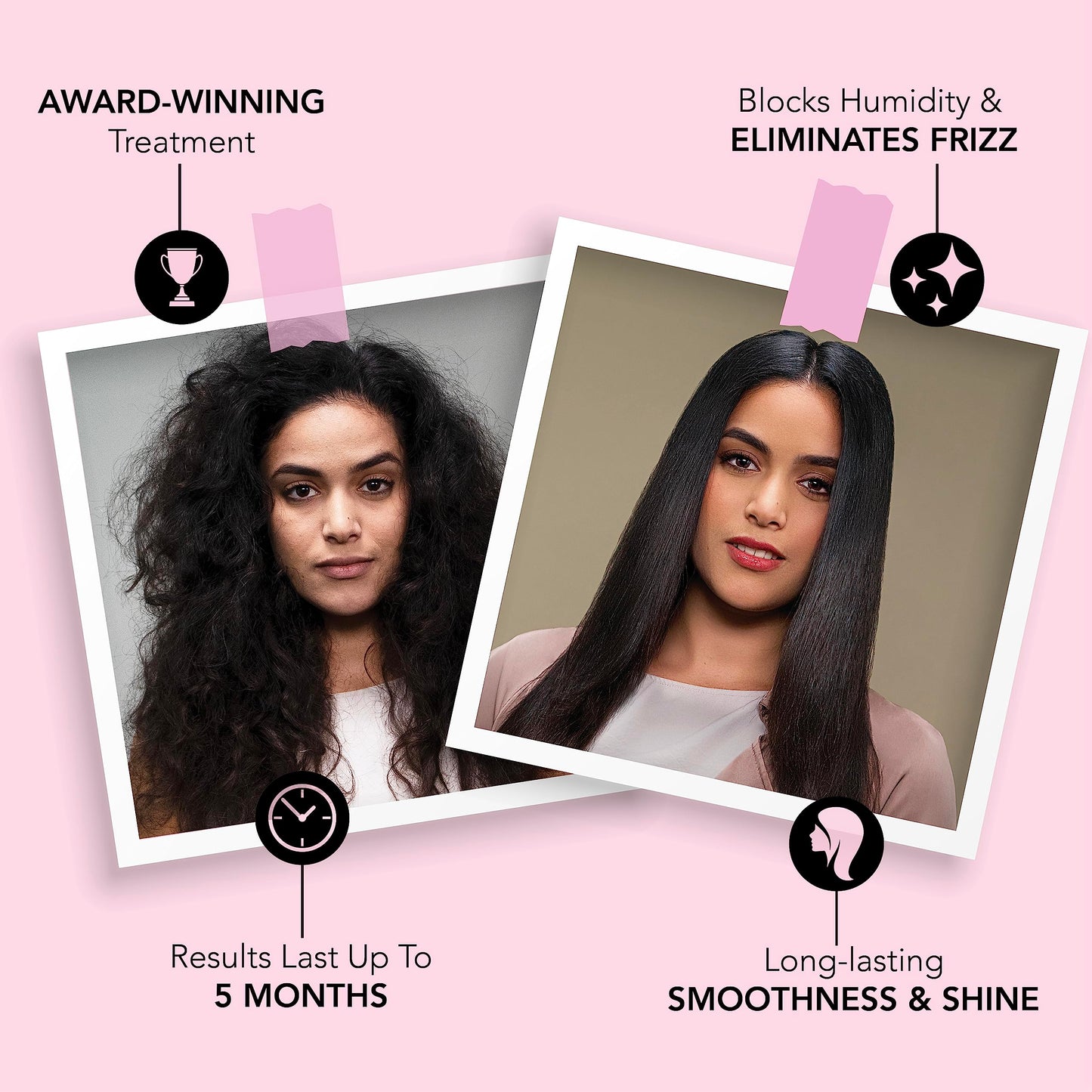 Keratin Complex Natural Keratin Smoothing Treatment System Beauty & Personal Care Keratin Complex