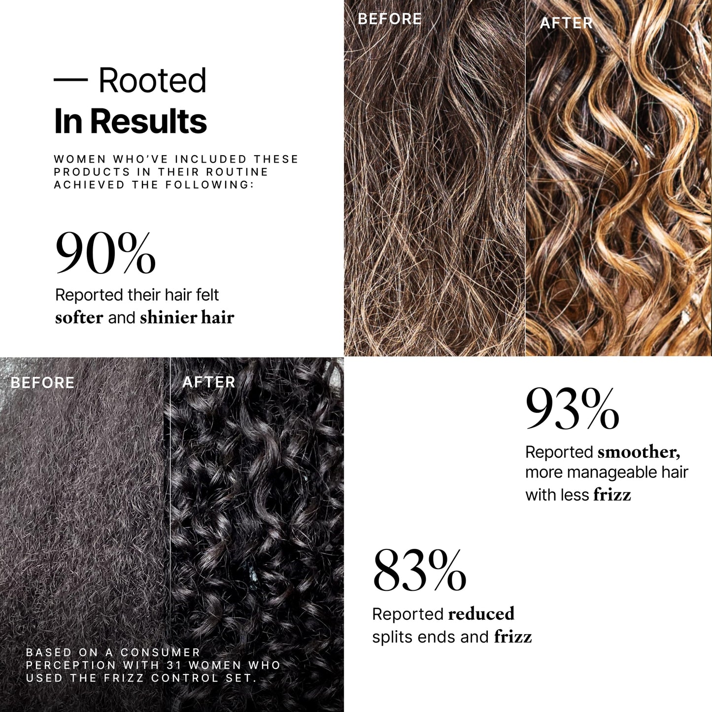 My Way Hair DNA Frizz Control Set - Anti-Frizz Shampoo, Conditioner & Repair Oil Trio for Smooth, Hydrated Hair - Heat Protection, Shine & Damage Care Beauty & Personal Care MYWAY HAIR DNA PREP
