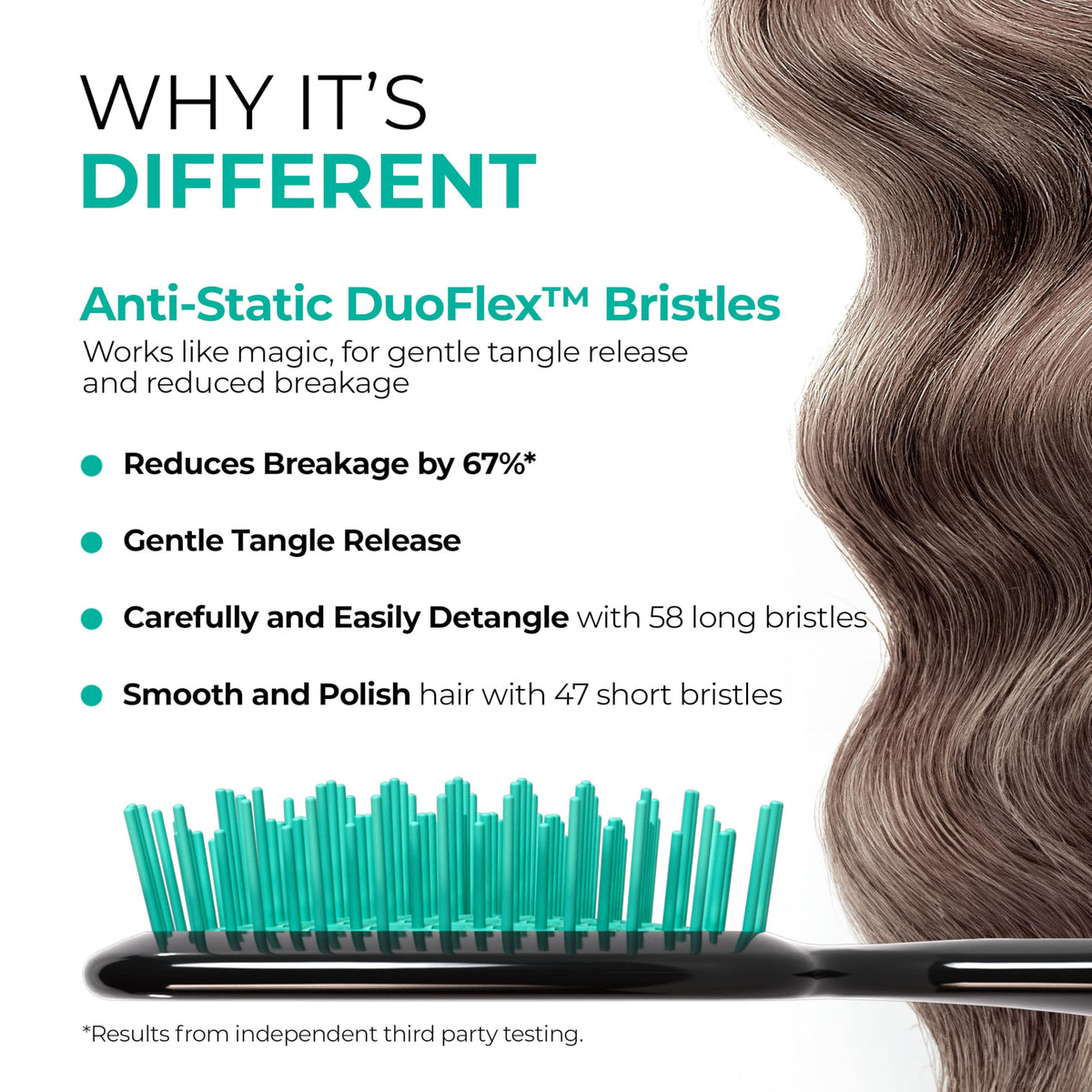 FHI Heat UNbrush Detangling Brush for Wet & Dry Hair