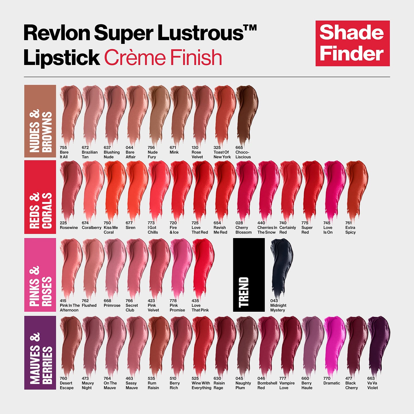Revlon Super Lustrous Lipstick, Creamy Formula For Soft, Fuller-Looking Lips, Moisturized Feel, 0.15 oz Beauty & Personal Care REVLON