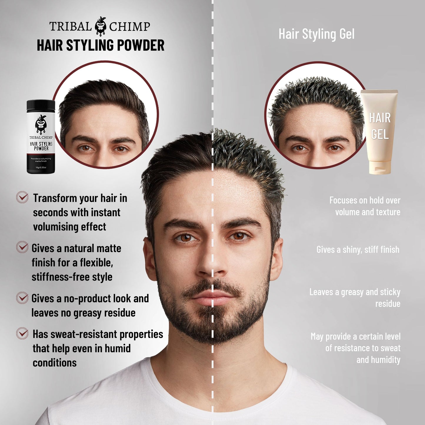 Tribal Chimp Hair Styling Powder for Men & Women - Hair Volumizer & Texture Powder for All Hair Types with Matte Finish - 24H Invisible Hold, Adds Beauty & Personal Care Tribal Chimp
