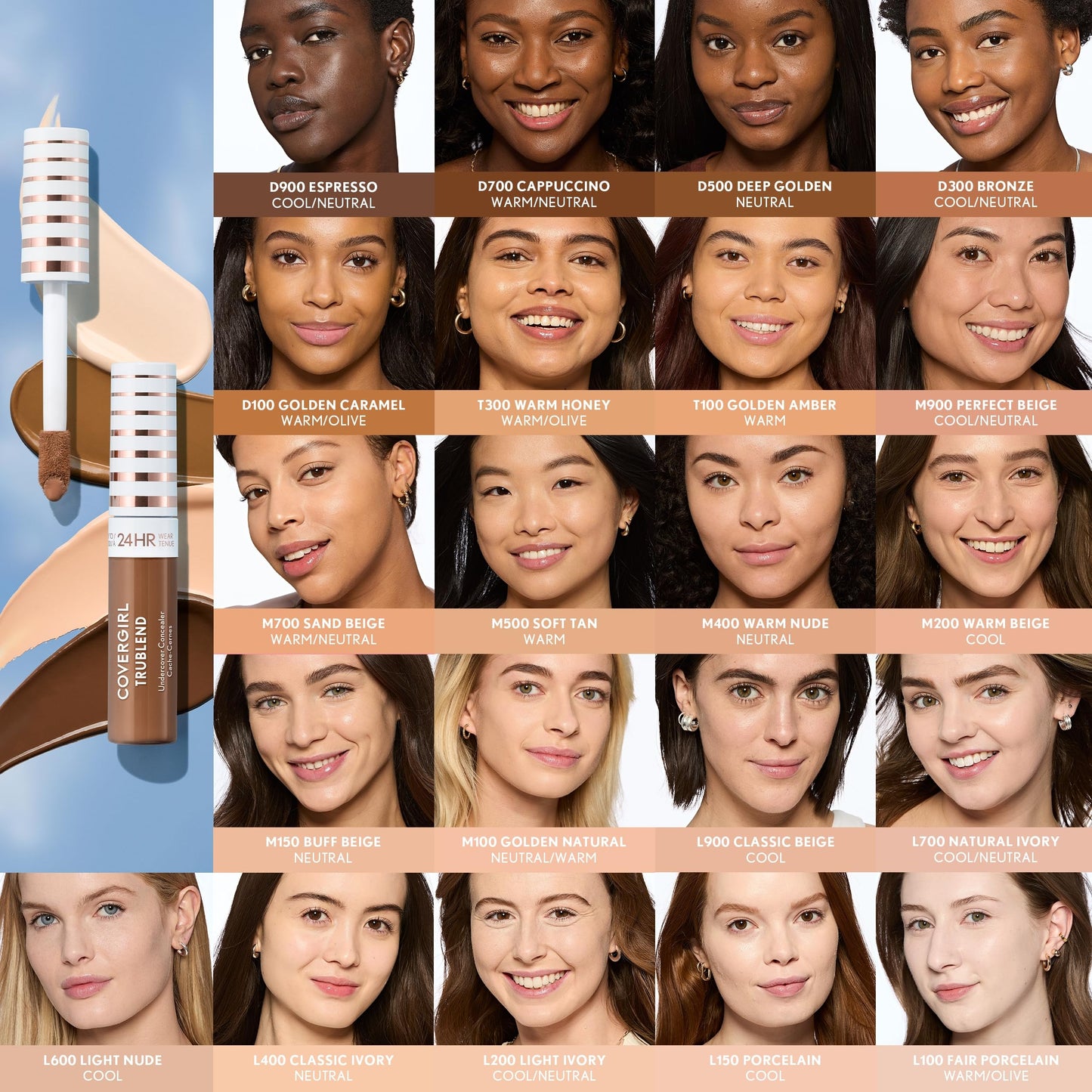 COVERGIRL TruBlend Undercover Concealer, Natural Ivory, 0.33 Fl Oz (Pack of 2) Beauty and Personal Care COVERGIRL